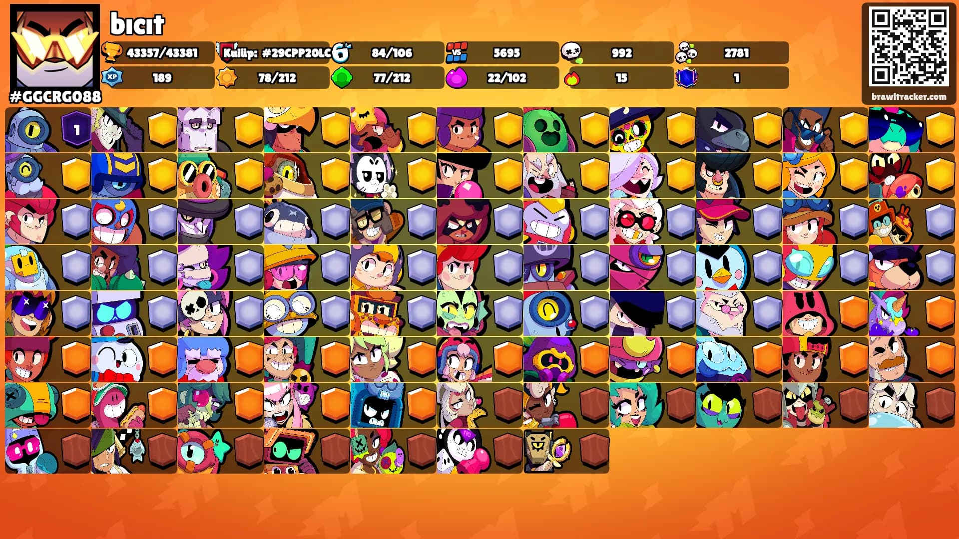 bıcıt's Ranks
