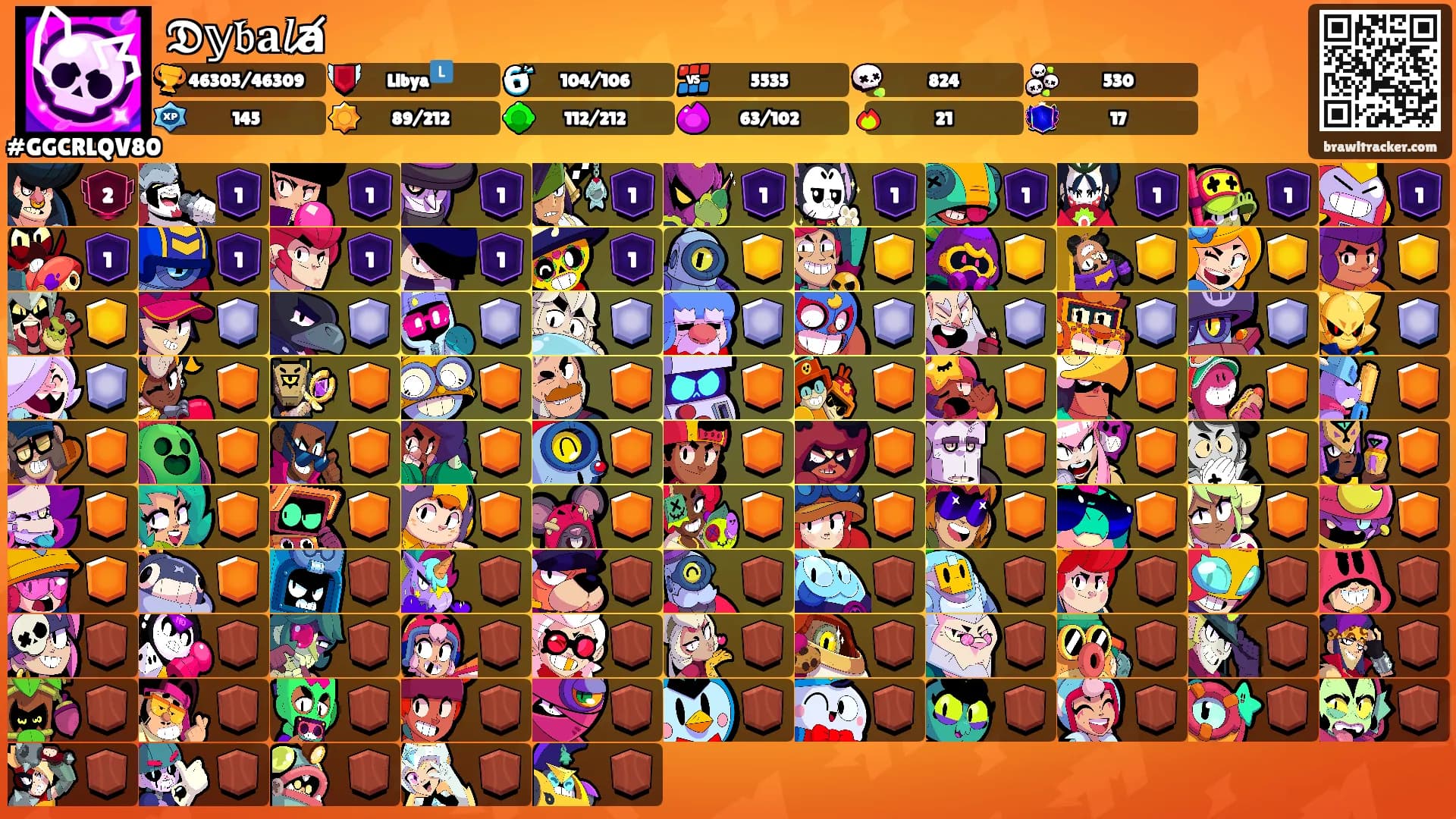 𝕯𝕪𝔟𝐚𝑙a̸'s Ranks