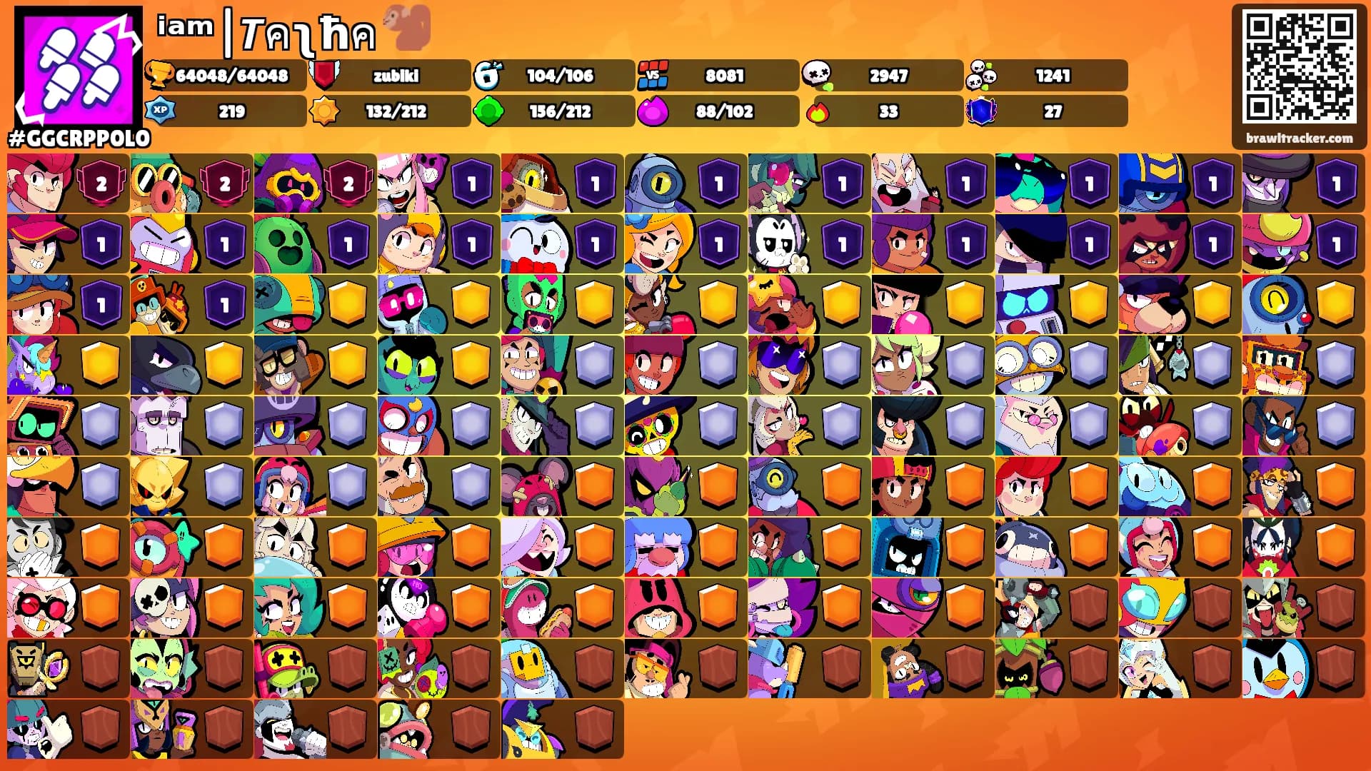ⁱᵃᵐ|𝙏คʅħค𒆜🐒's Ranks