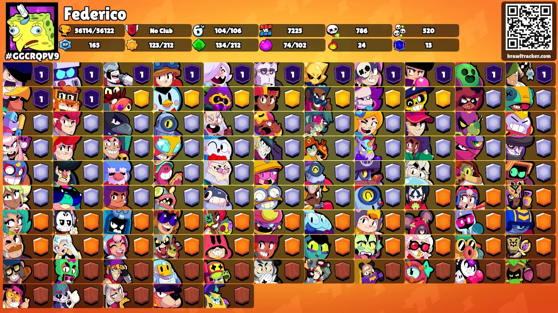 Federico's Ranks