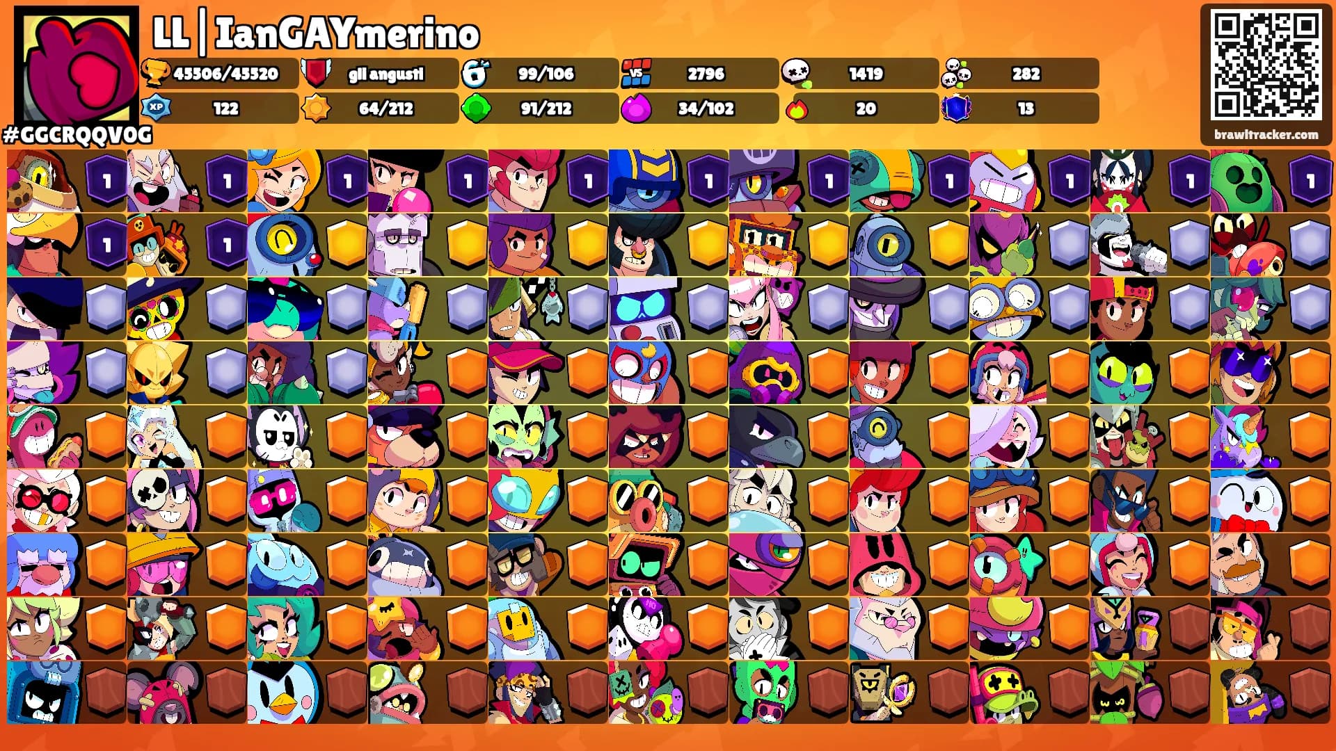 LL|IanGAYmerino's Ranks