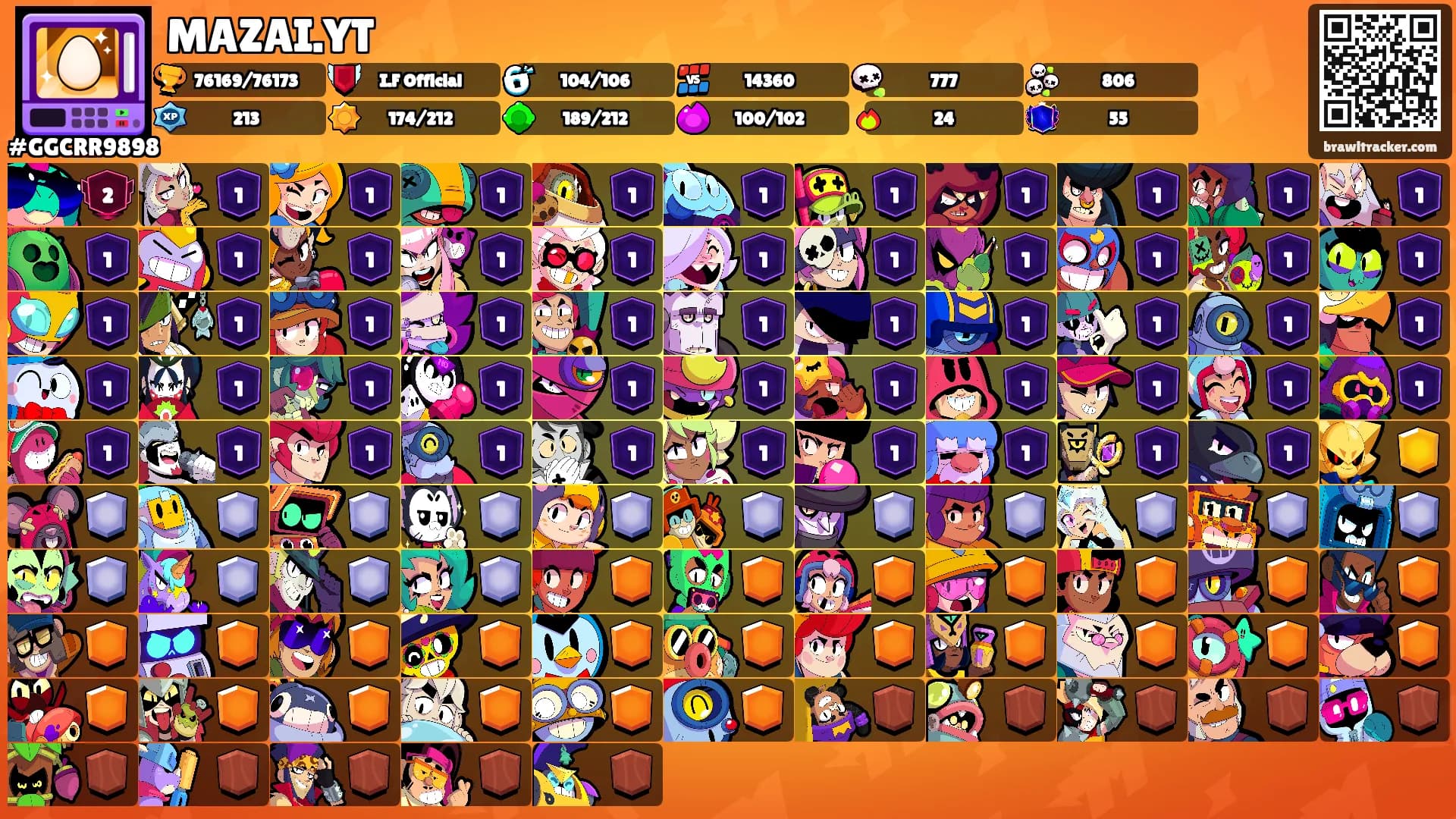 MAZAI.YT's Ranks