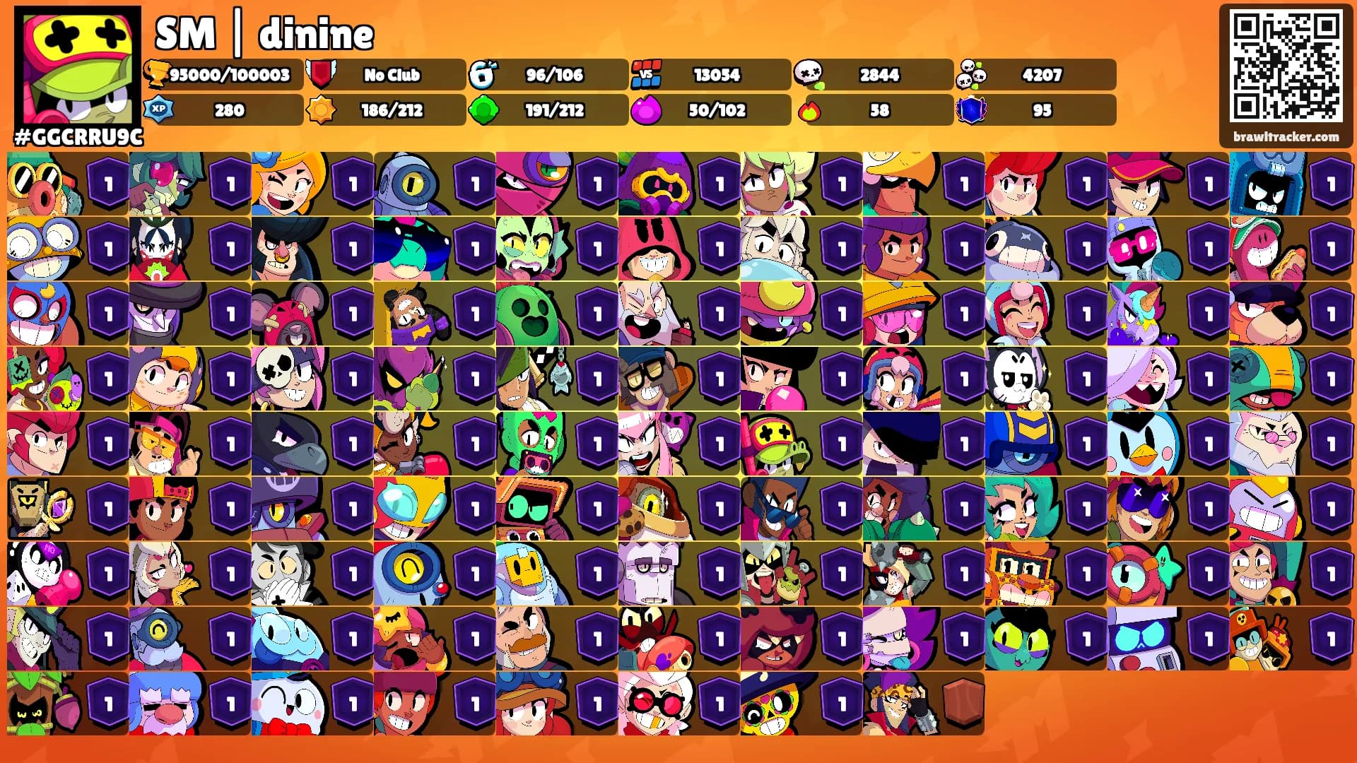SM | dinine's Ranks