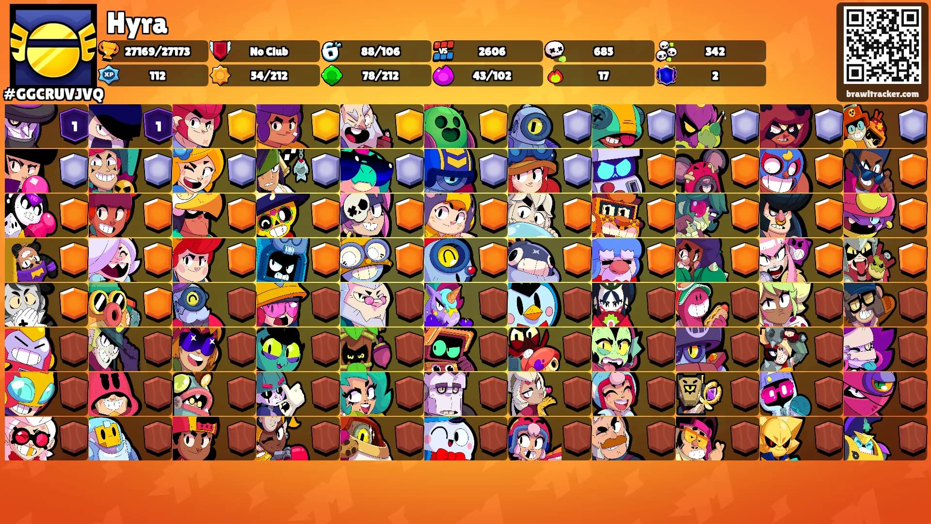 Hyra's Ranks