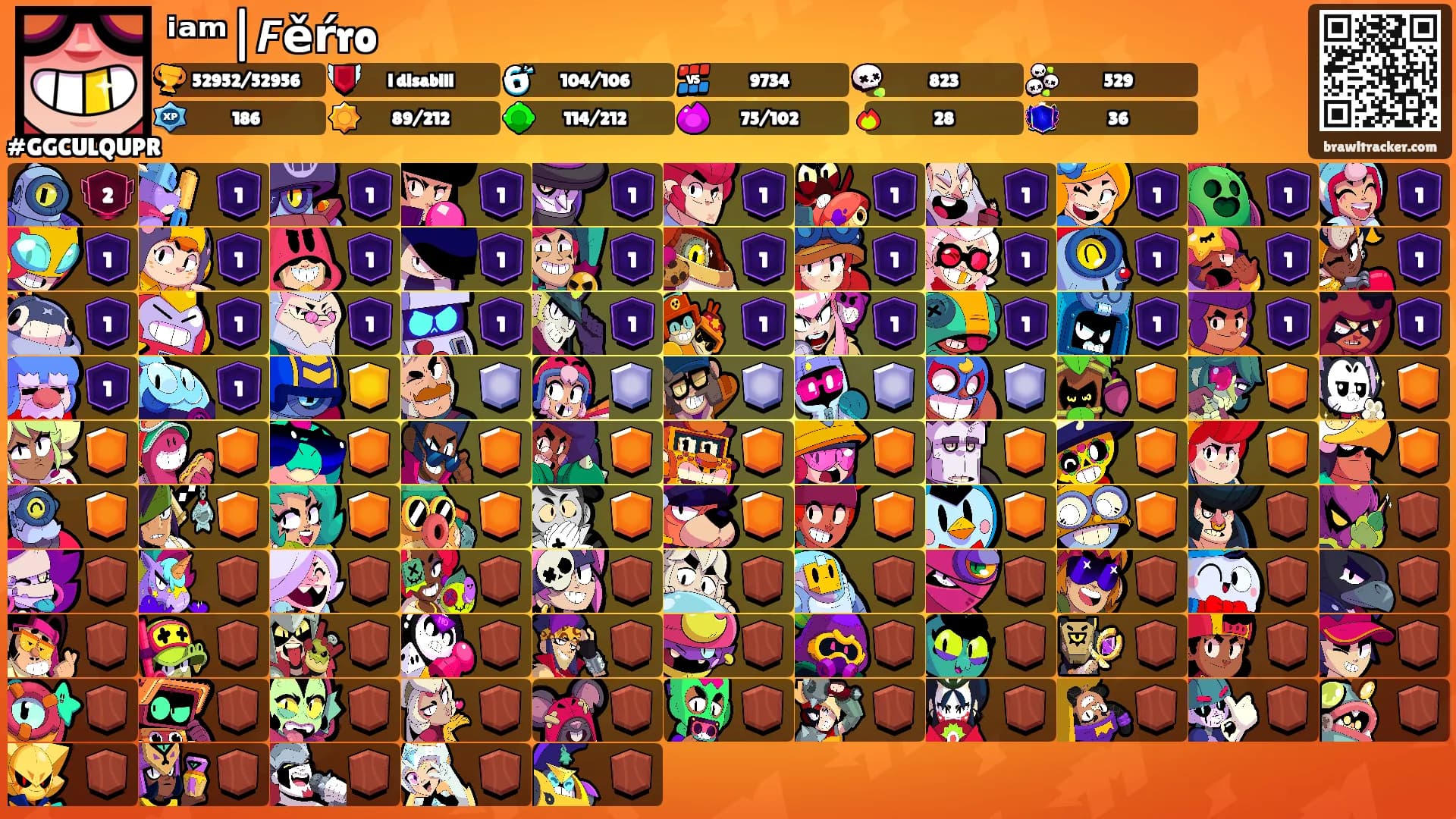 ⁱᵃᵐ|𝙁ěŕro's Ranks
