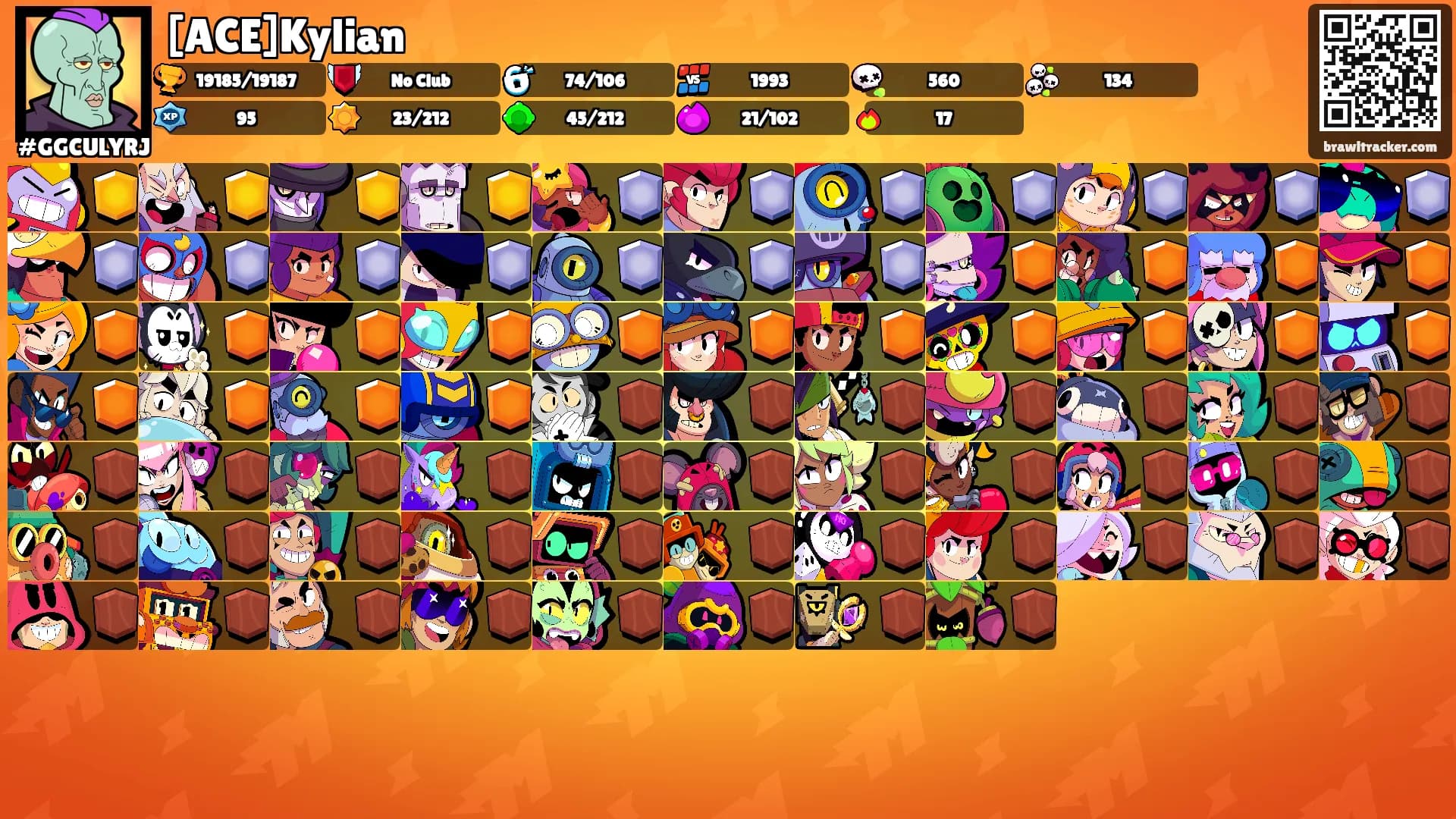 [ACE]Kylian's Ranks