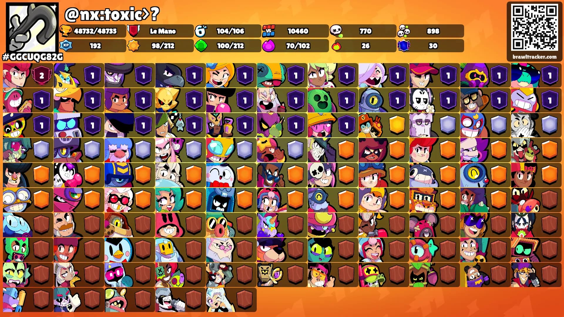 @nx:toxic>?'s Ranks