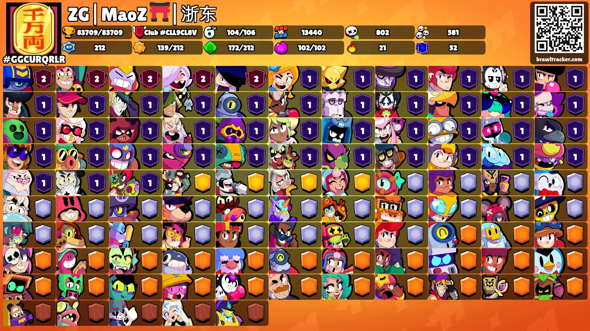 ZG|MaoZ ⛩️|浙东's Ranks
