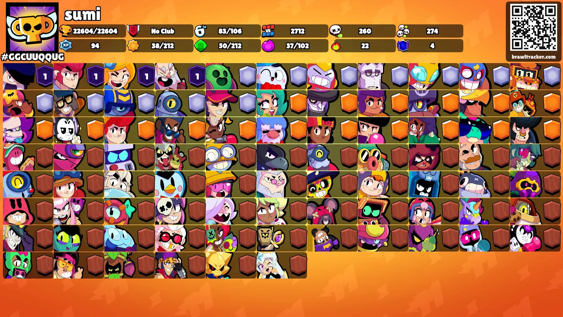 sumi's Ranks
