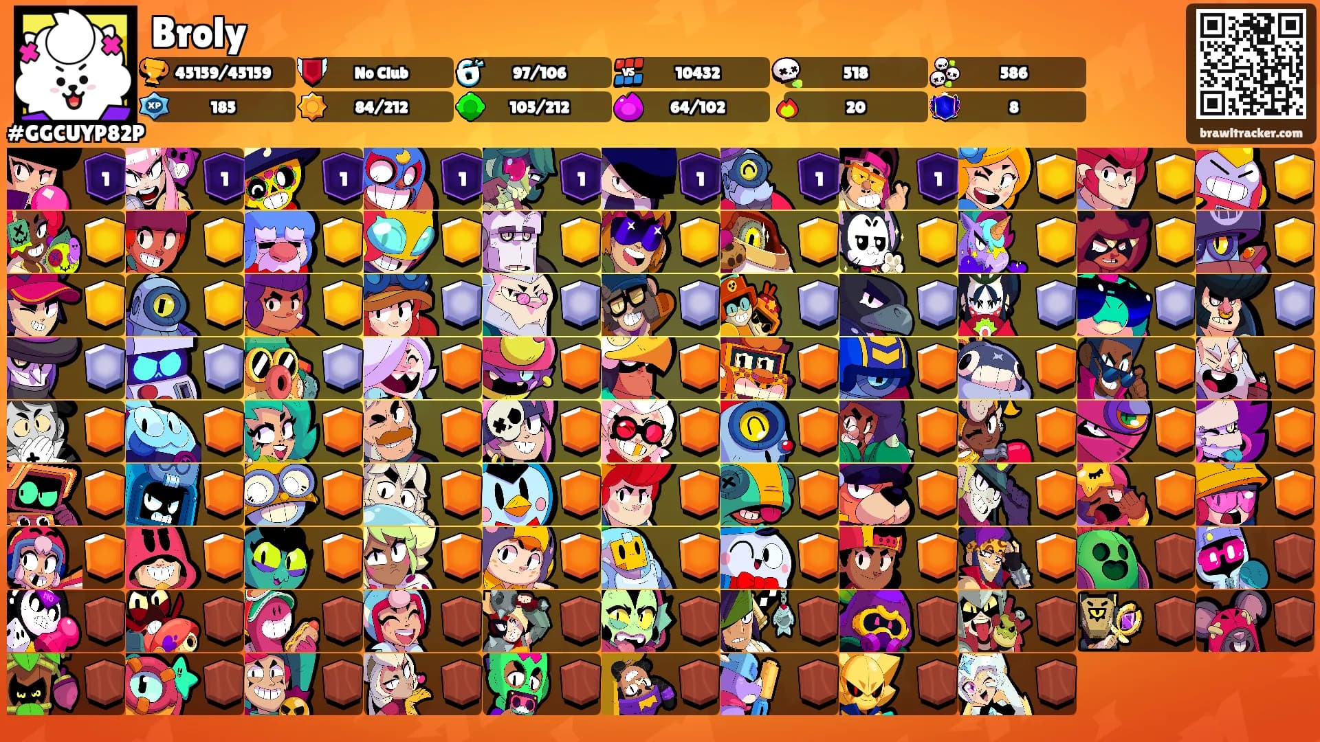 Broly's Ranks