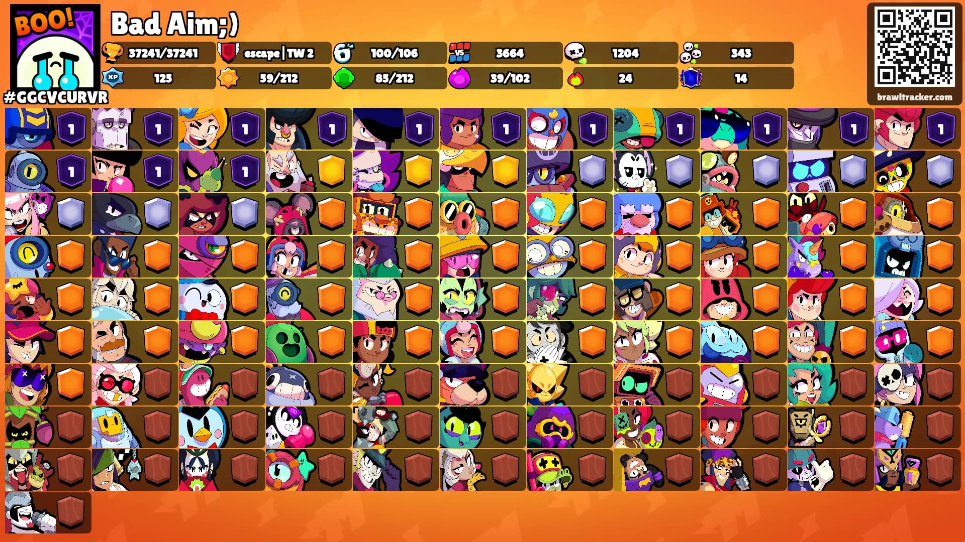 Bad Aim;)'s Ranks