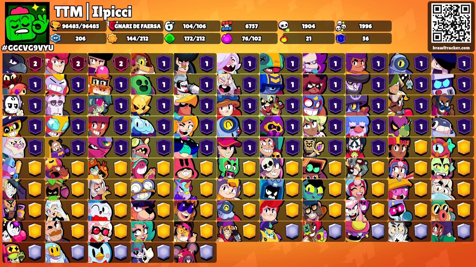 TTM|Ilpicci's Ranks