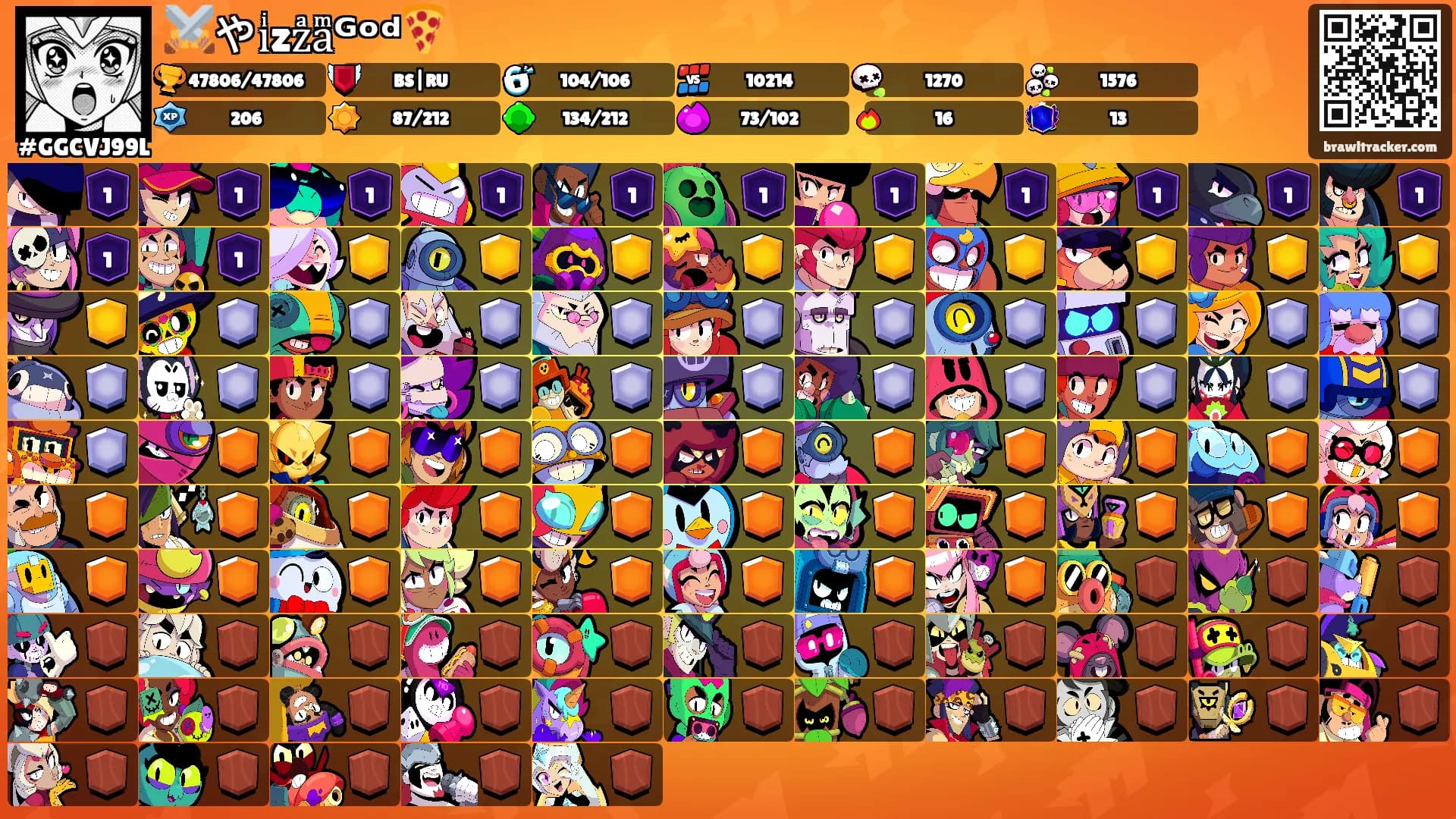 ⚔️やiͥzzͣaͫᴳᵒᵈ🍕's Ranks