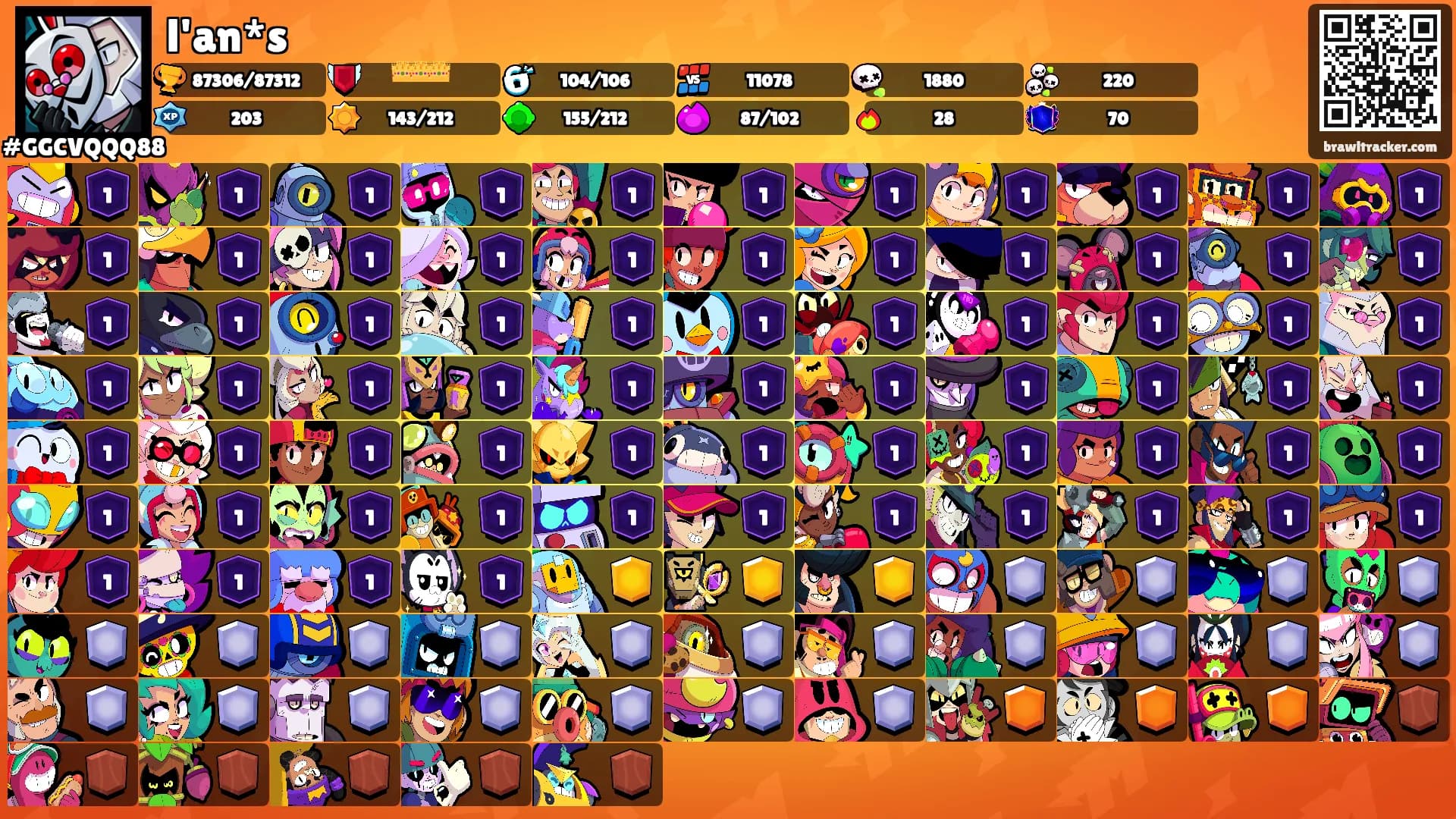 l'an*s's Ranks