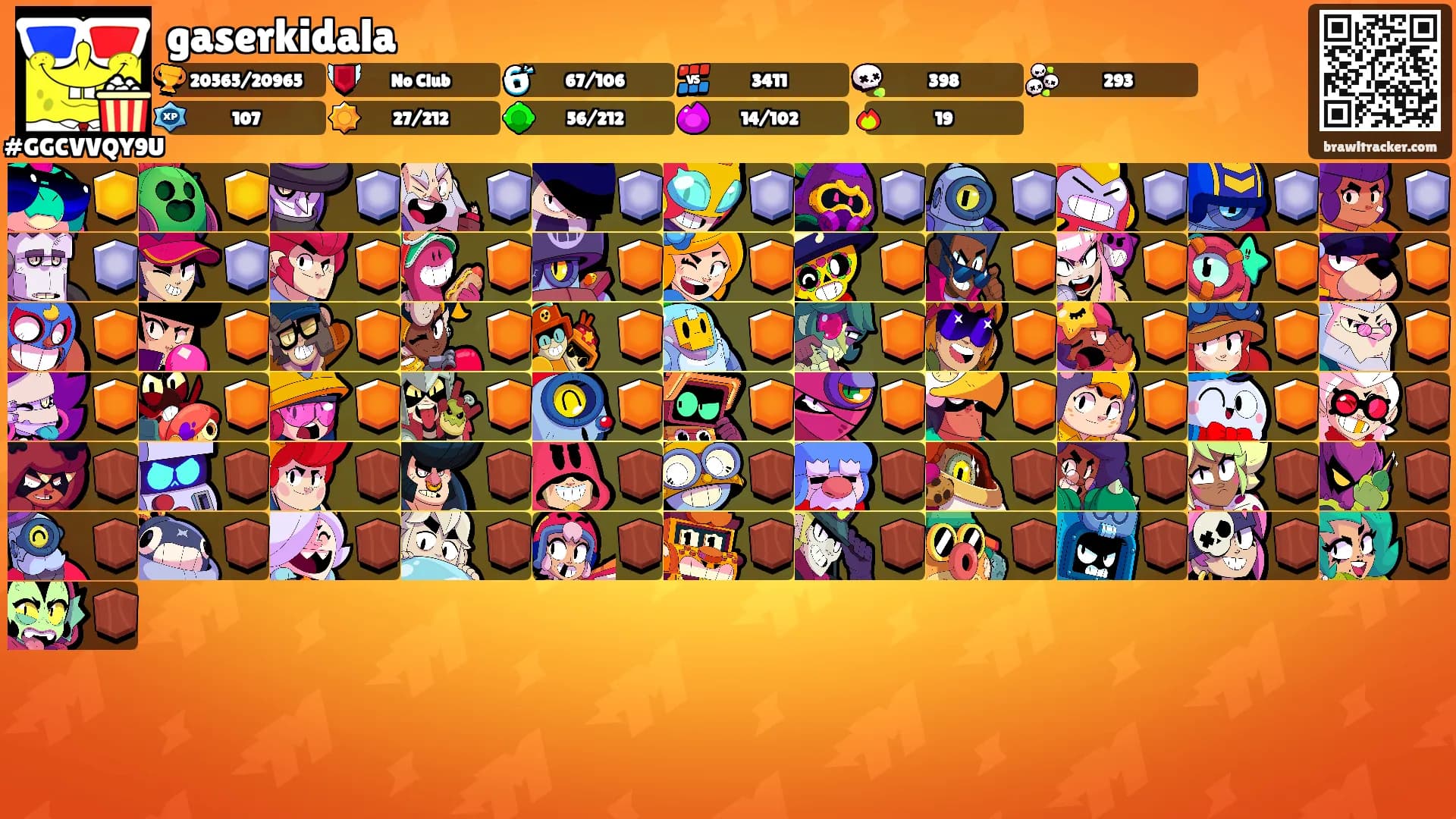 gaserkidala's Ranks