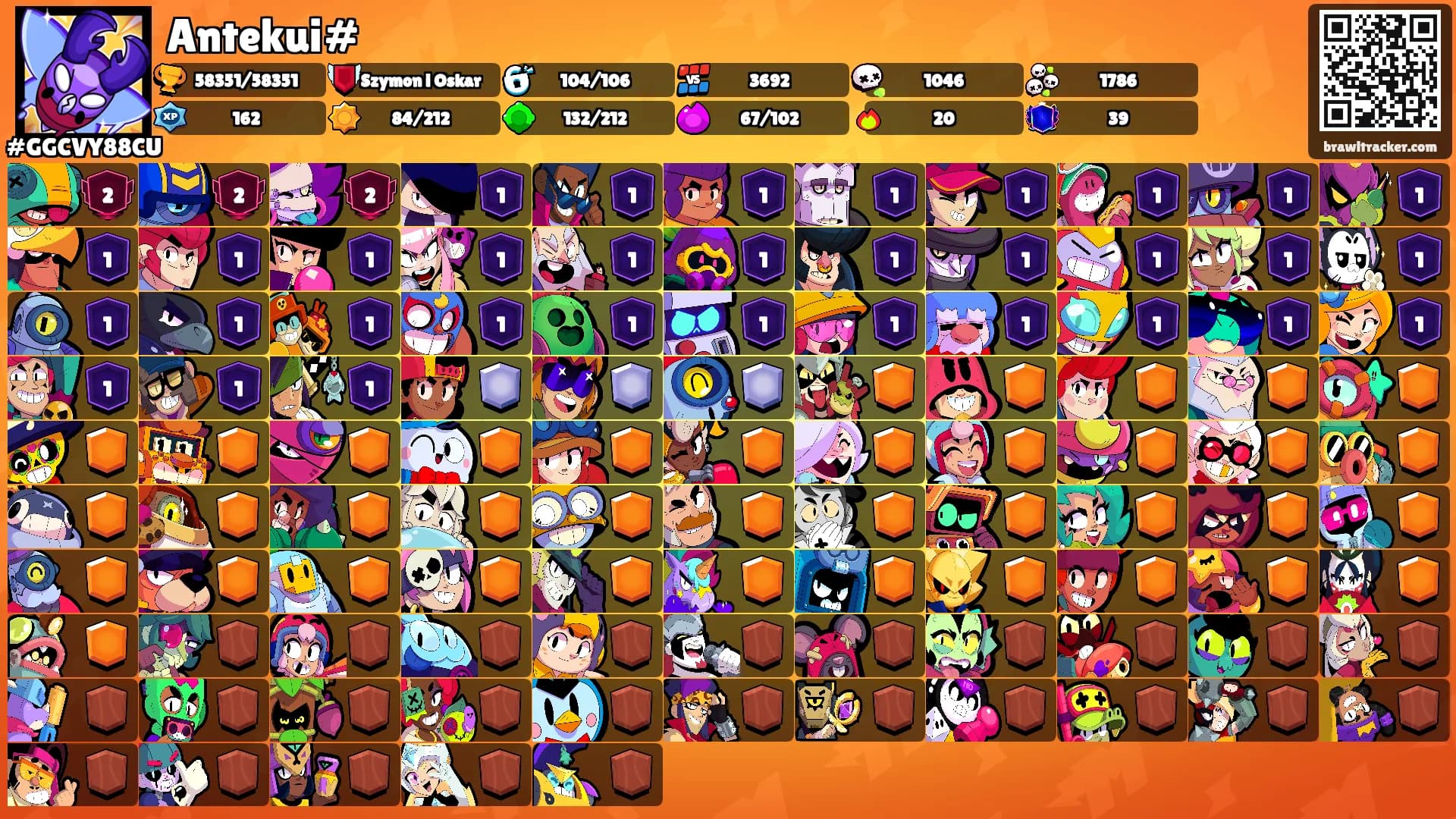 Antekui#'s Ranks