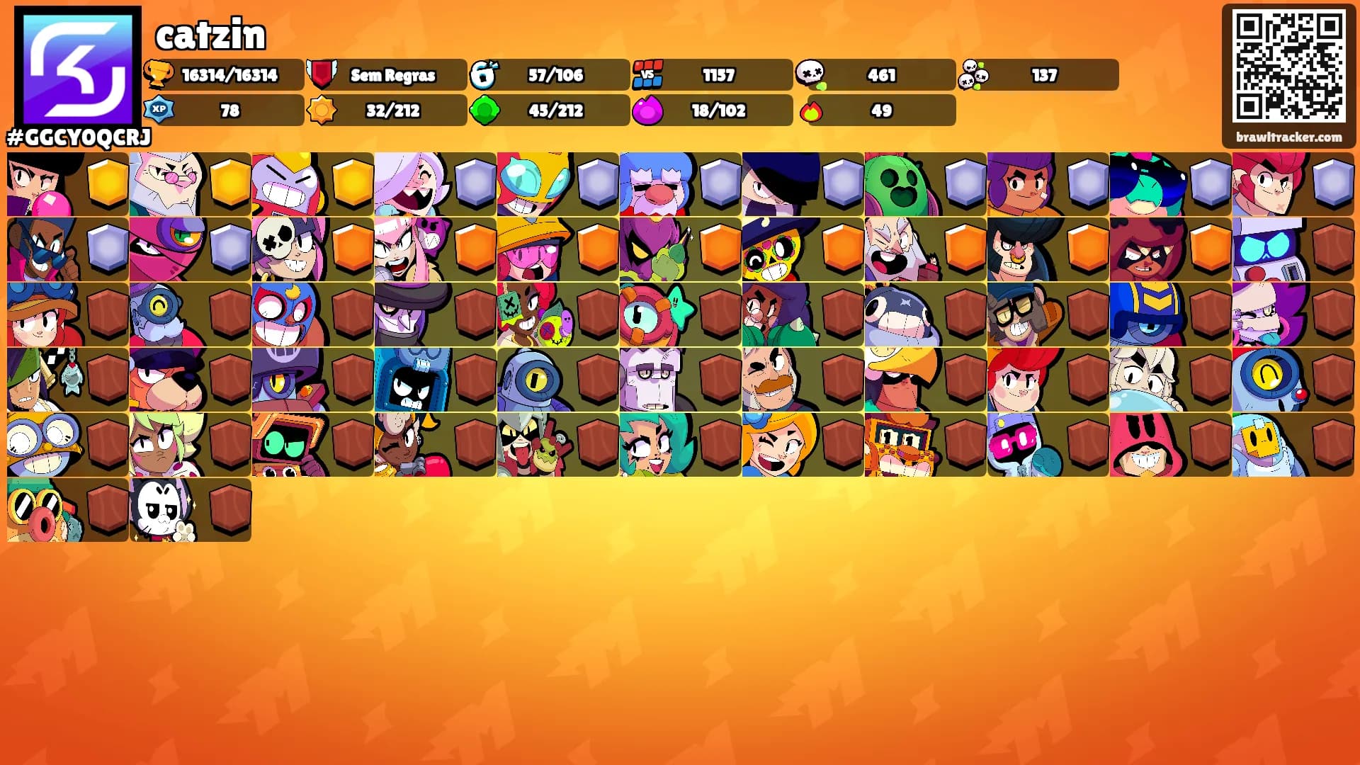 catzin's Ranks