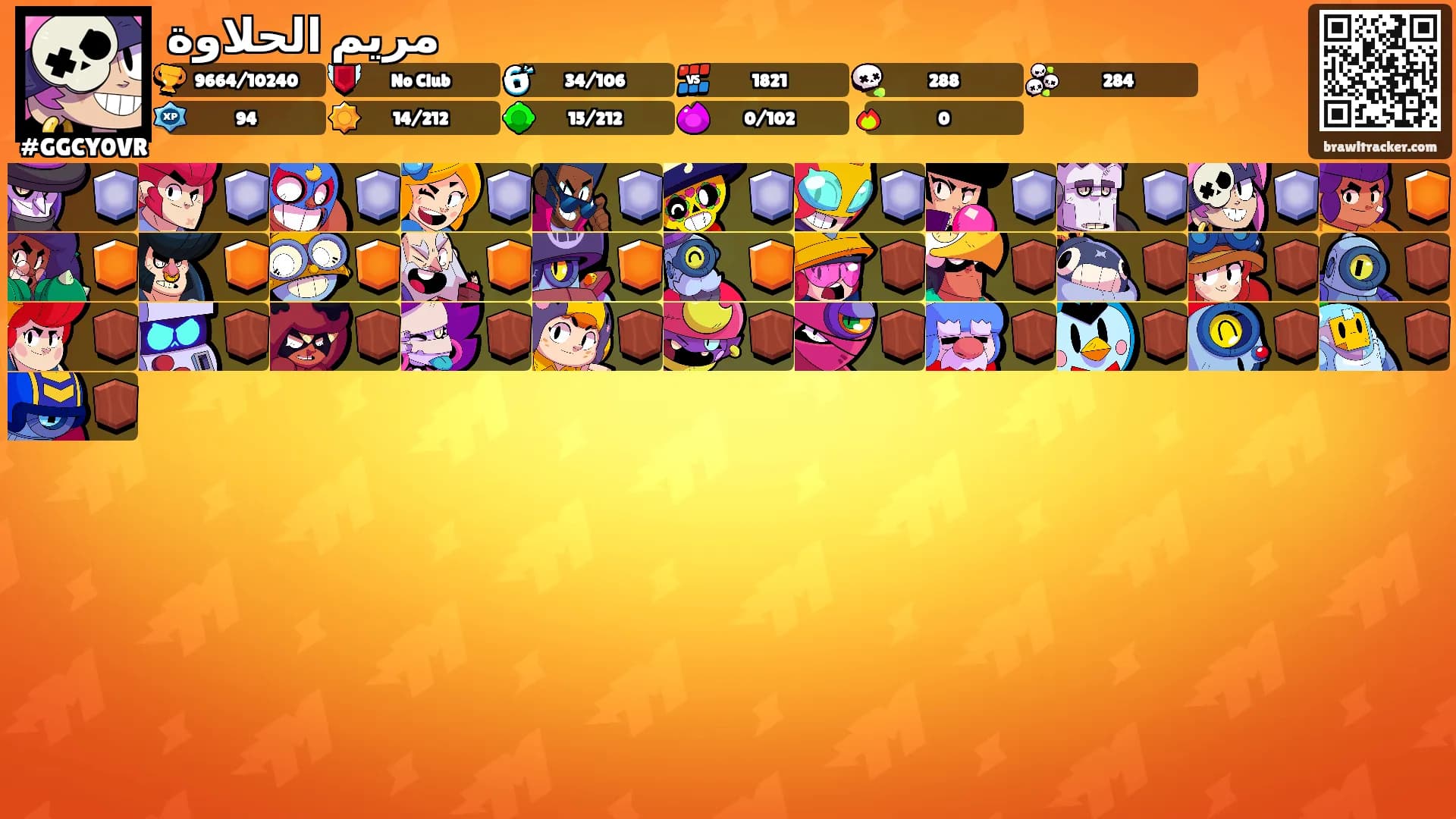 مريم الحلاوة's Ranks