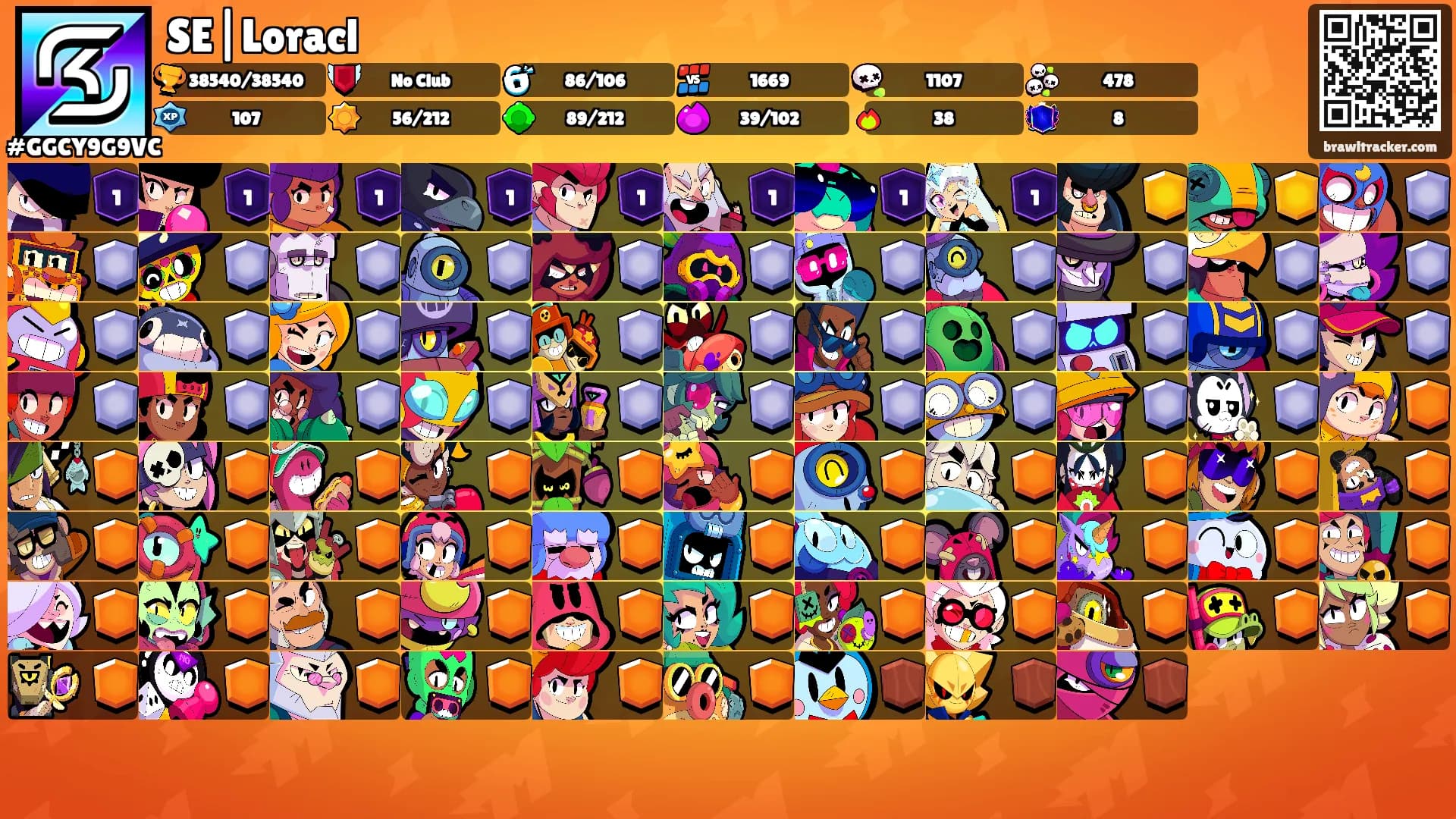 SE|Loracl's Ranks