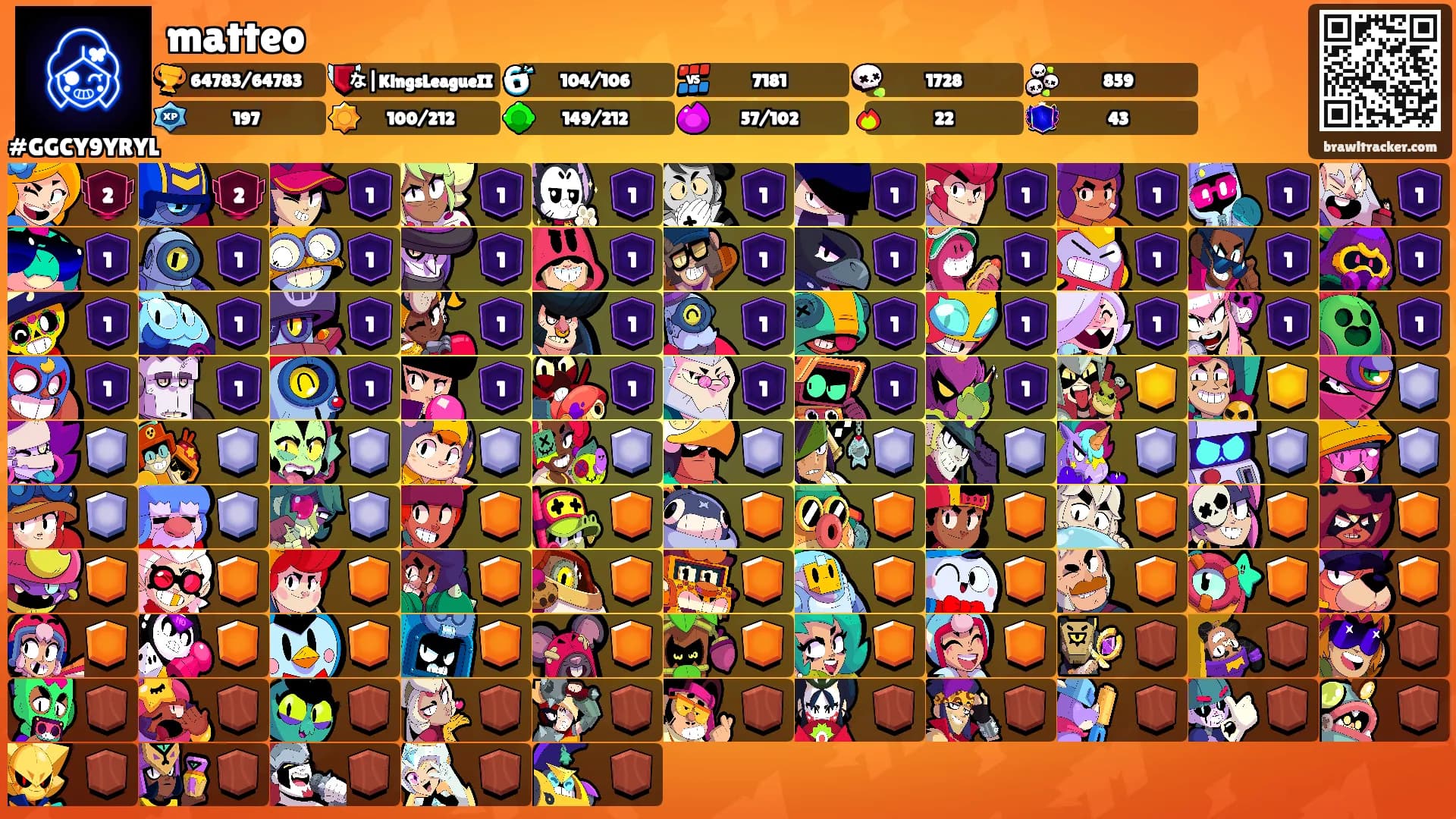 matteo's Ranks