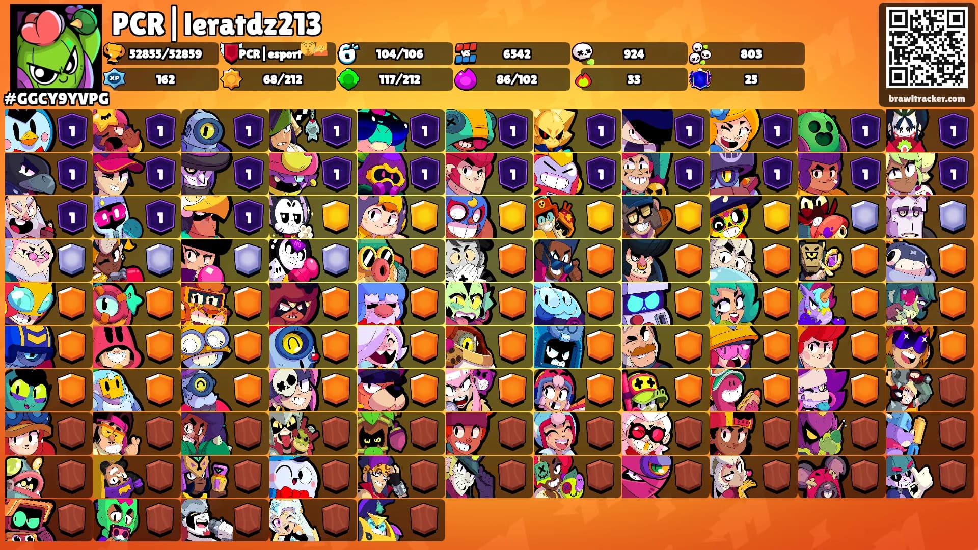 PCR|leratdz213's Ranks