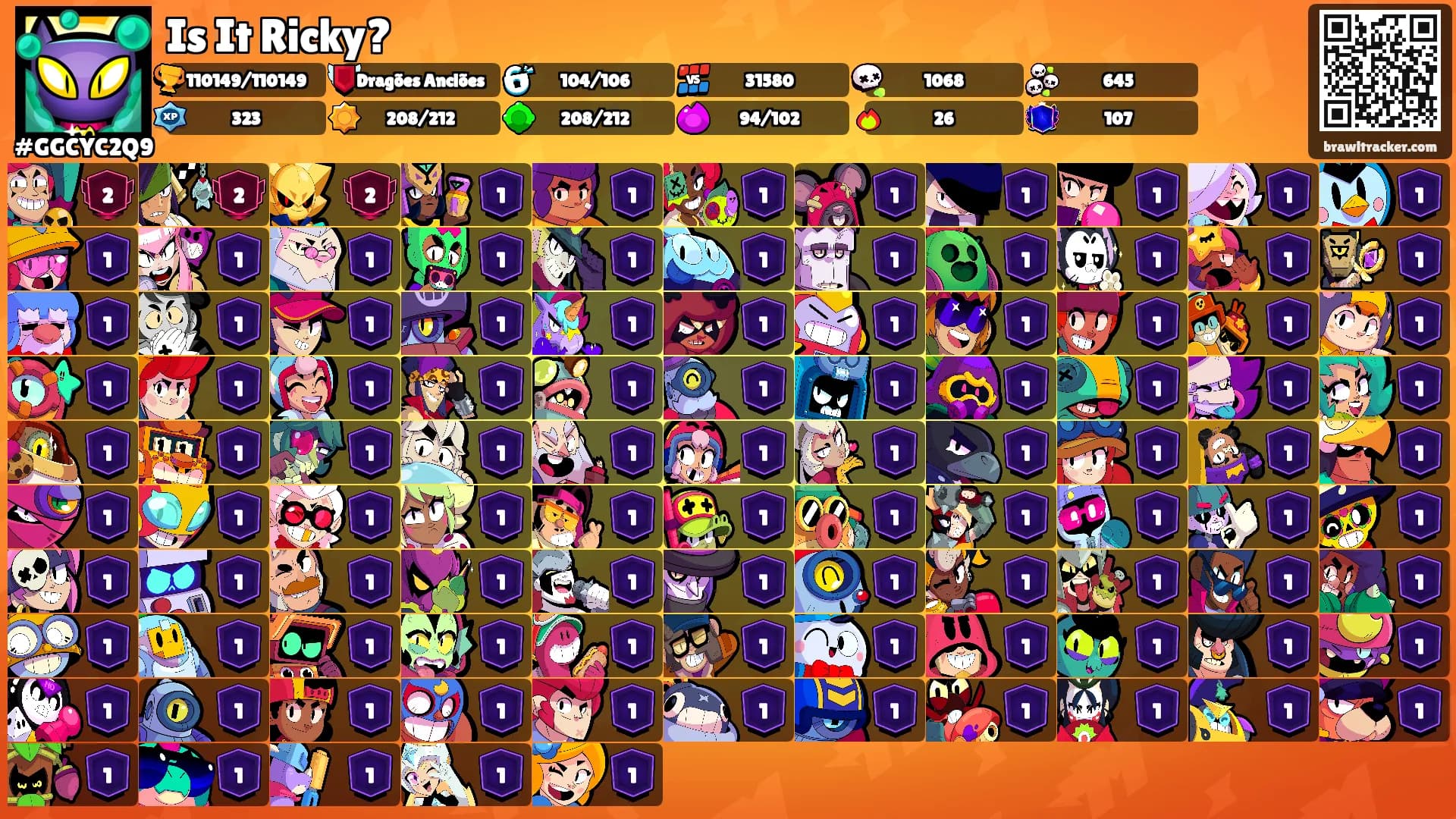 Is It Ricky?'s Ranks