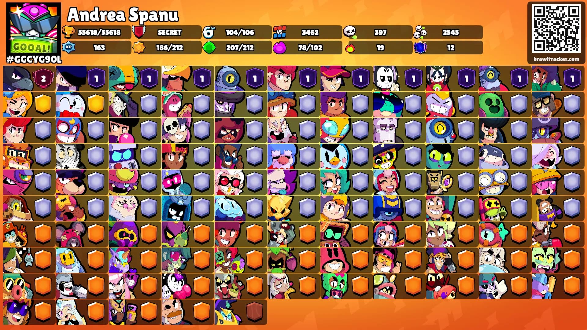 Andrea Spanu's Ranks