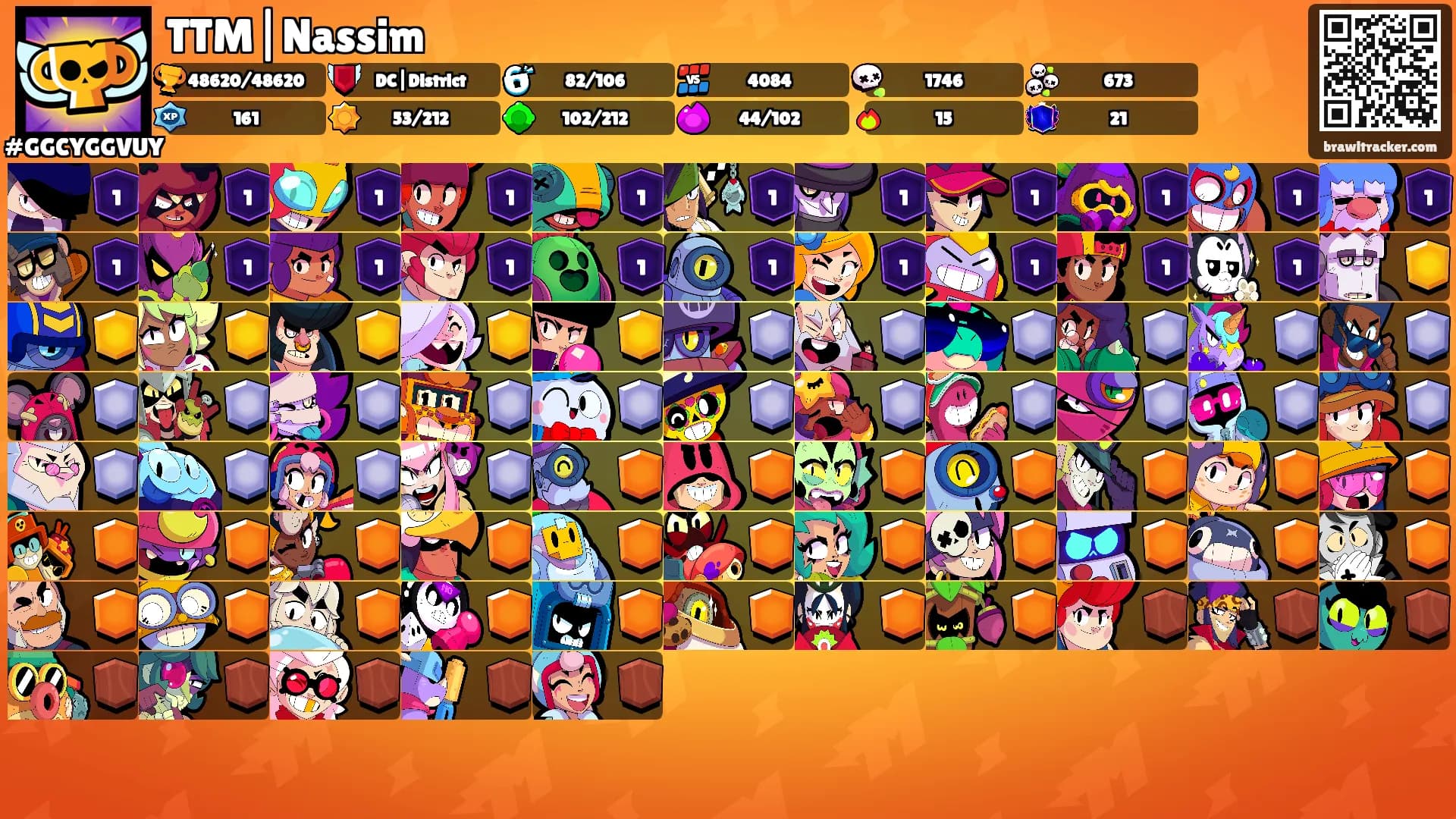 TTM|Nassim's Ranks