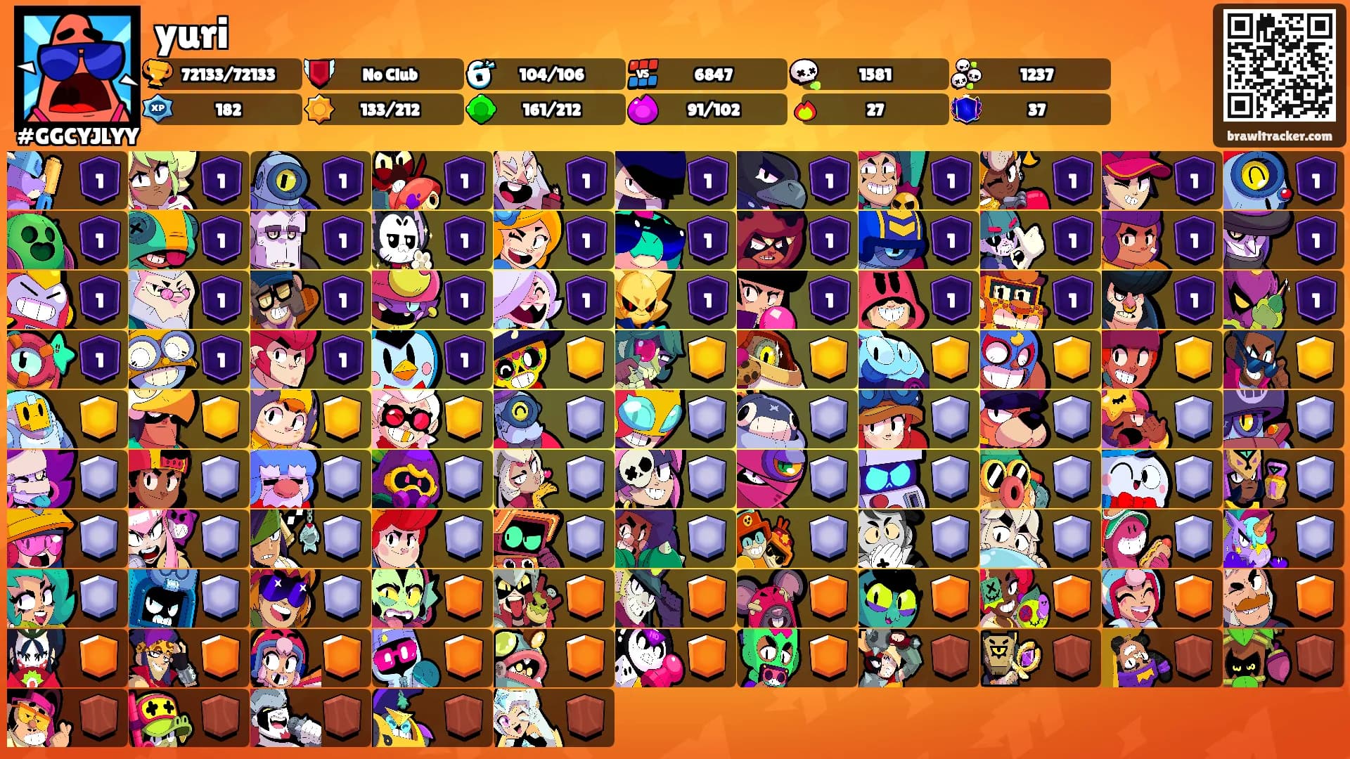 yuri's Ranks
