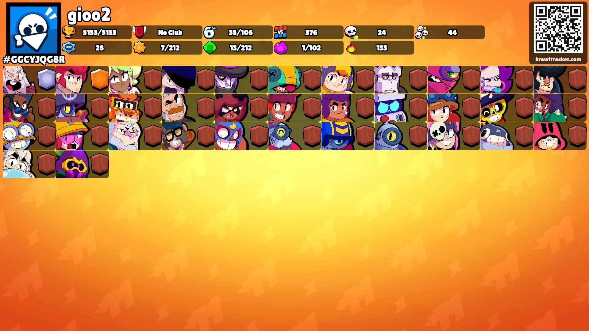 gioo2's Ranks