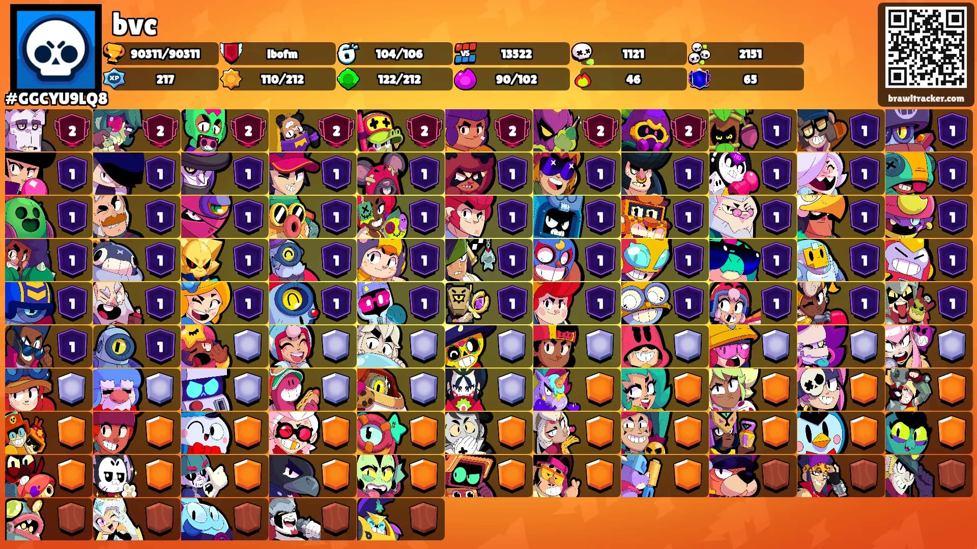 bvc's Ranks
