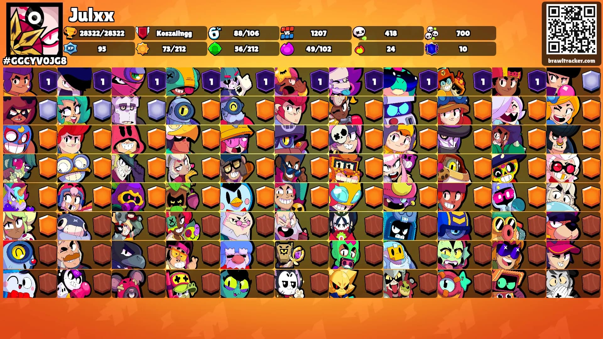 Julxx's Ranks