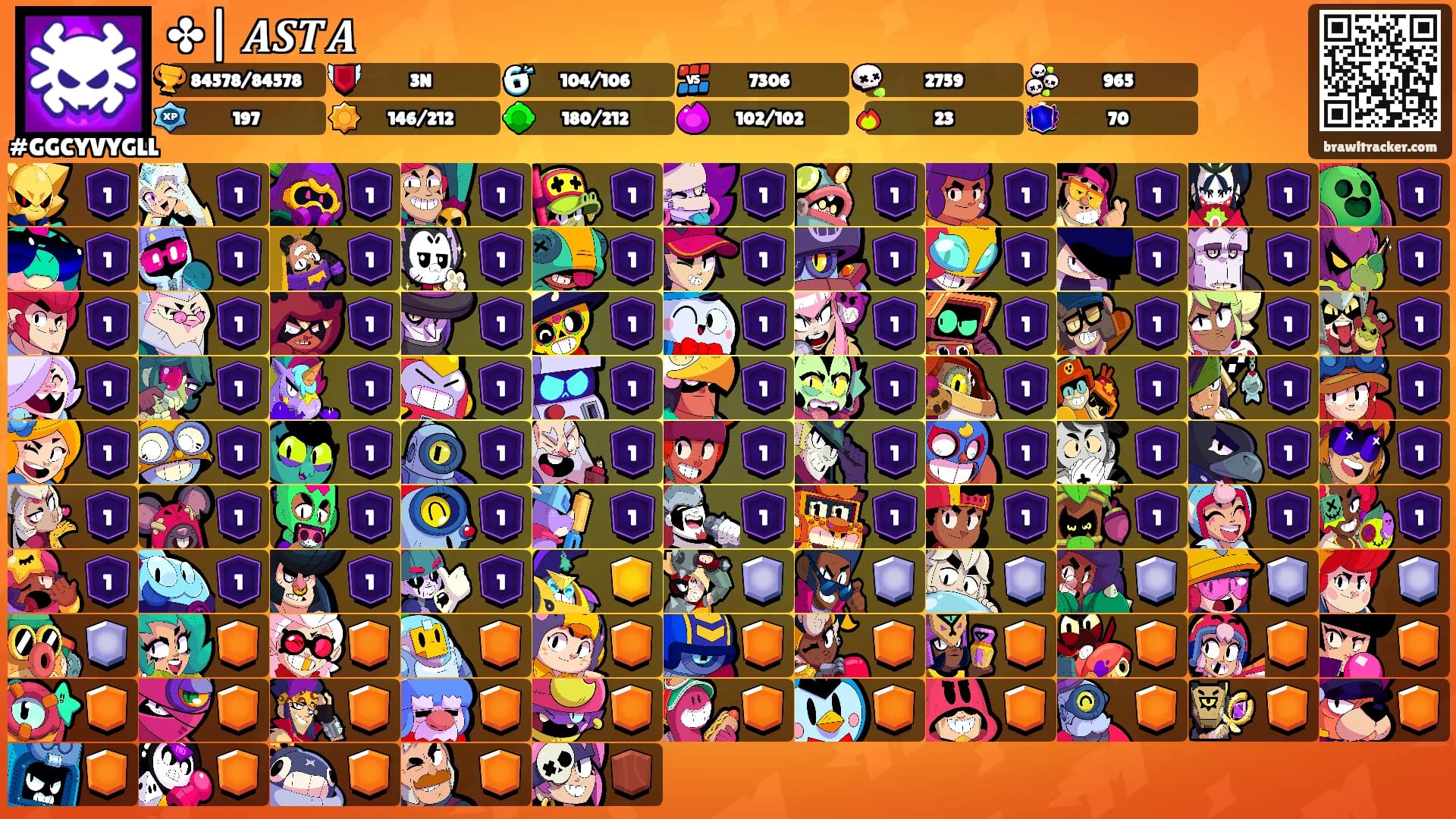 ✤| 𝑨𝑺𝑻𝑨's Ranks