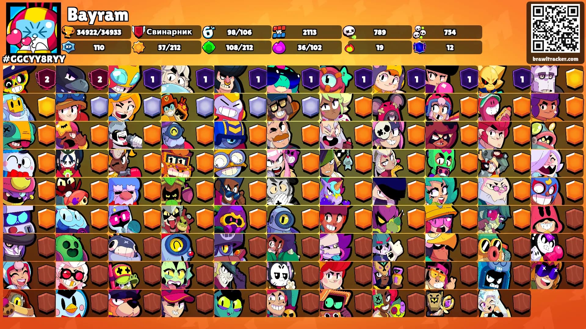 Bayram's Ranks