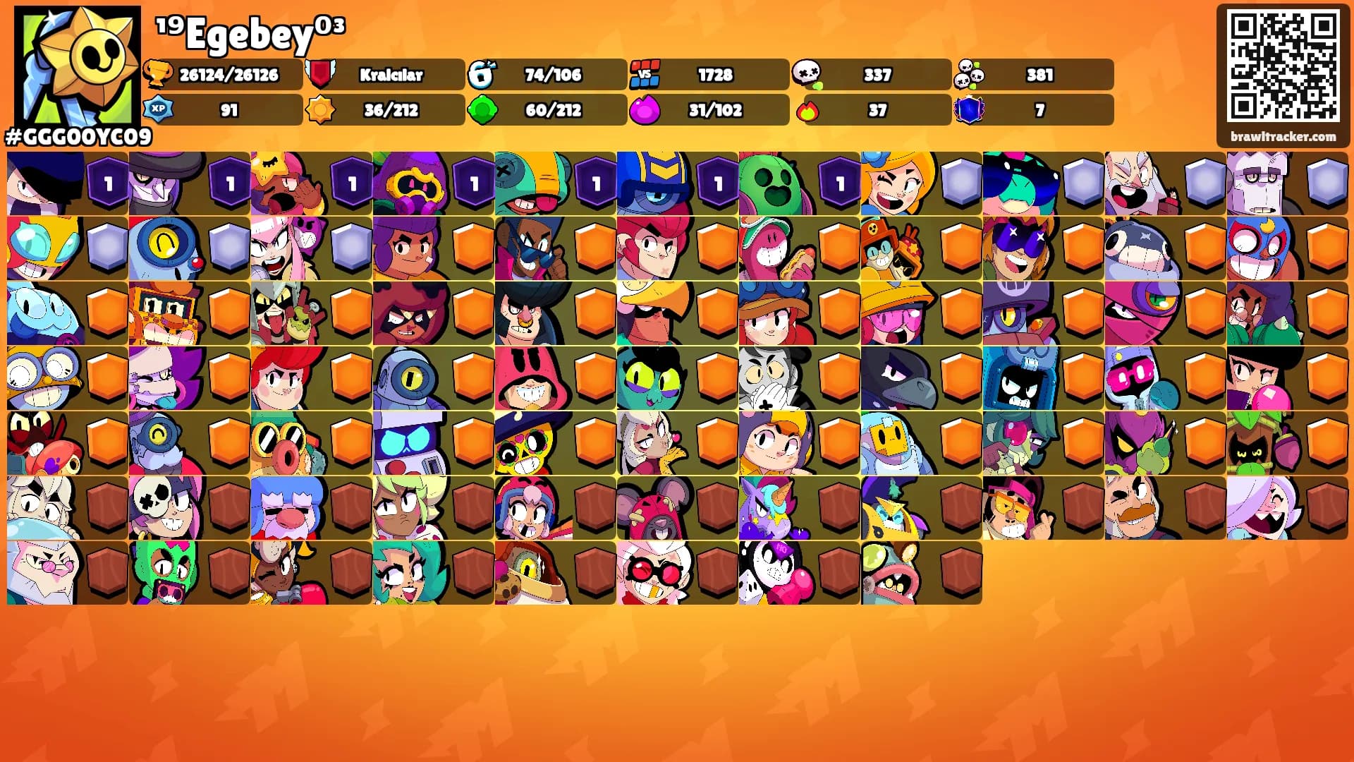 ¹⁹Egebey⁰³'s Ranks