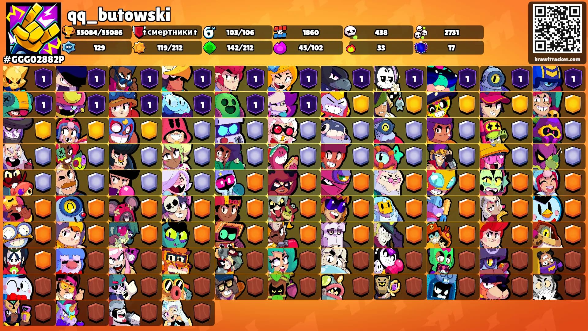 qq_butowski's Ranks
