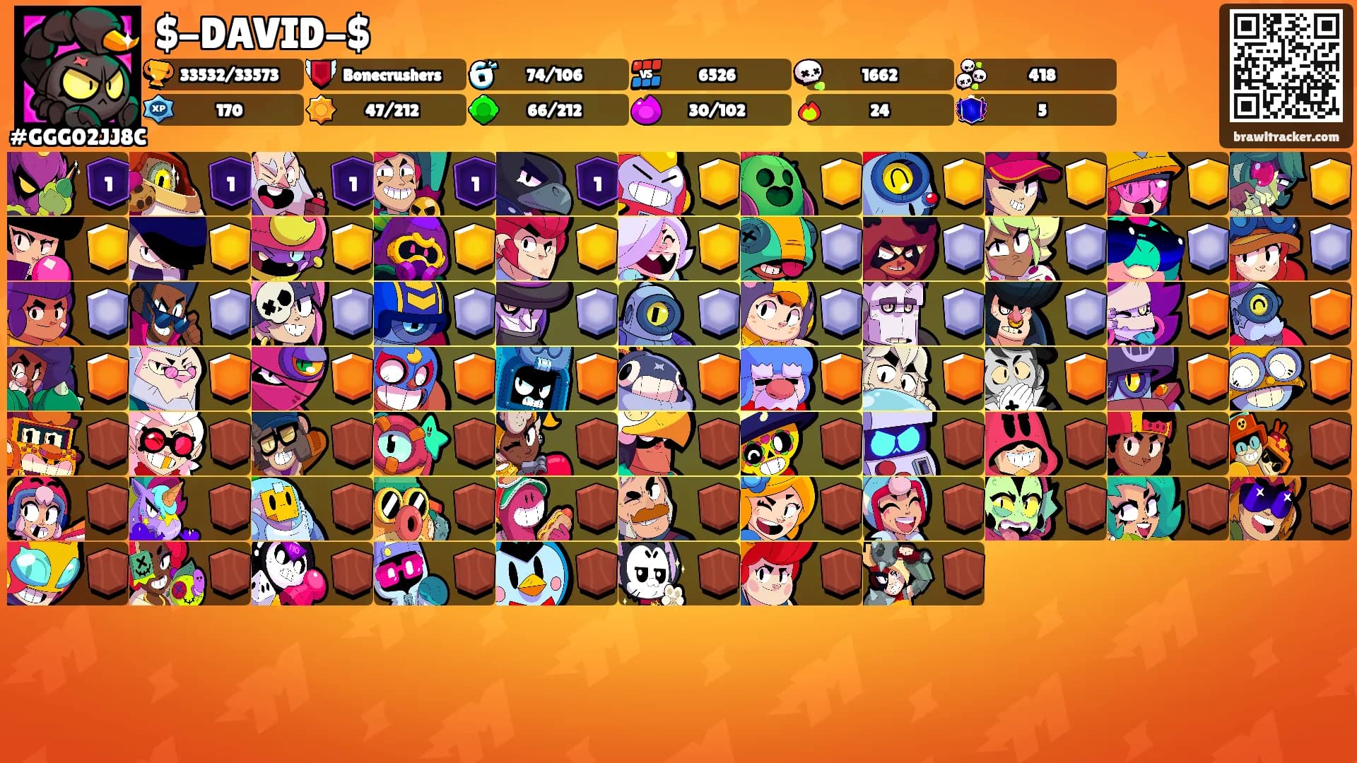 $-DAVID-$'s Ranks