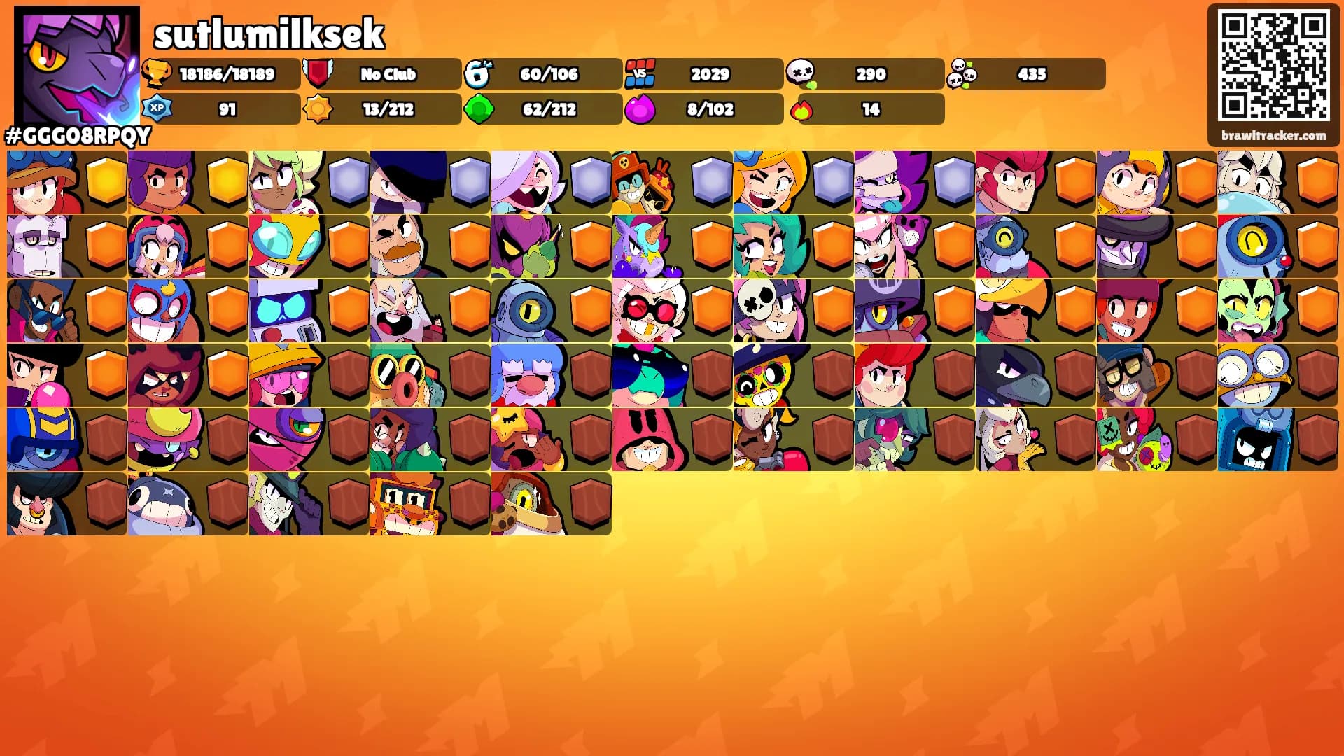 sutlumilksek's Ranks