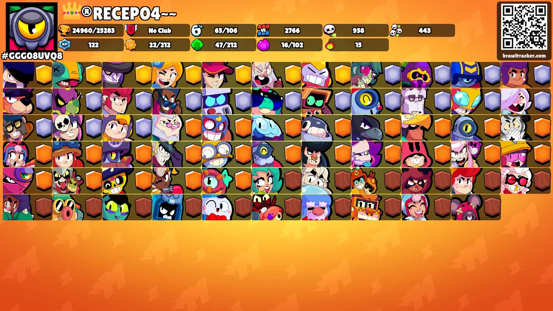 👑®RECEP04~~'s Ranks