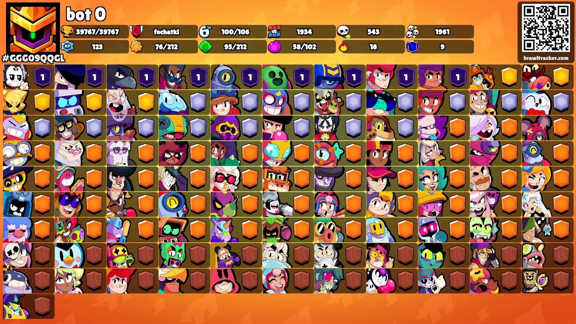 bot 0's Ranks
