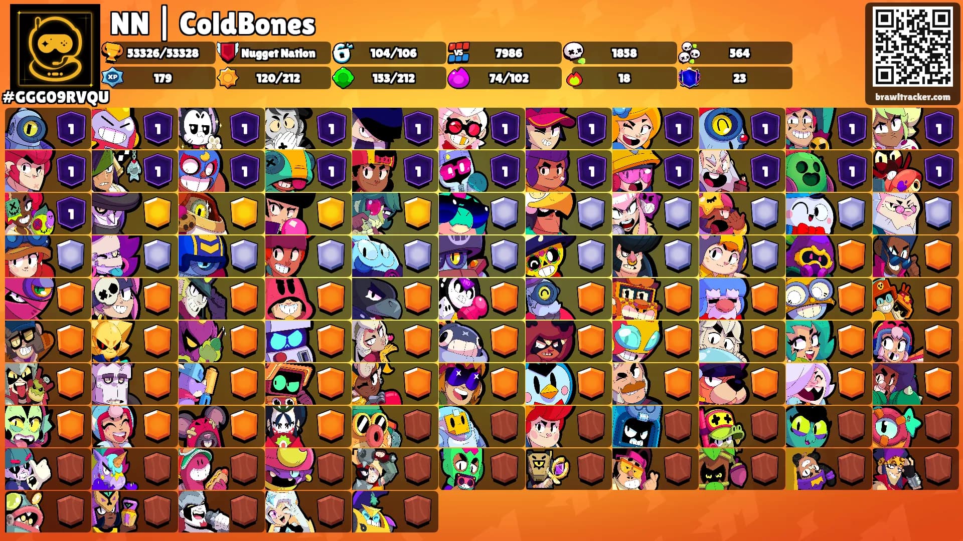 NN | ColdBones's Ranks
