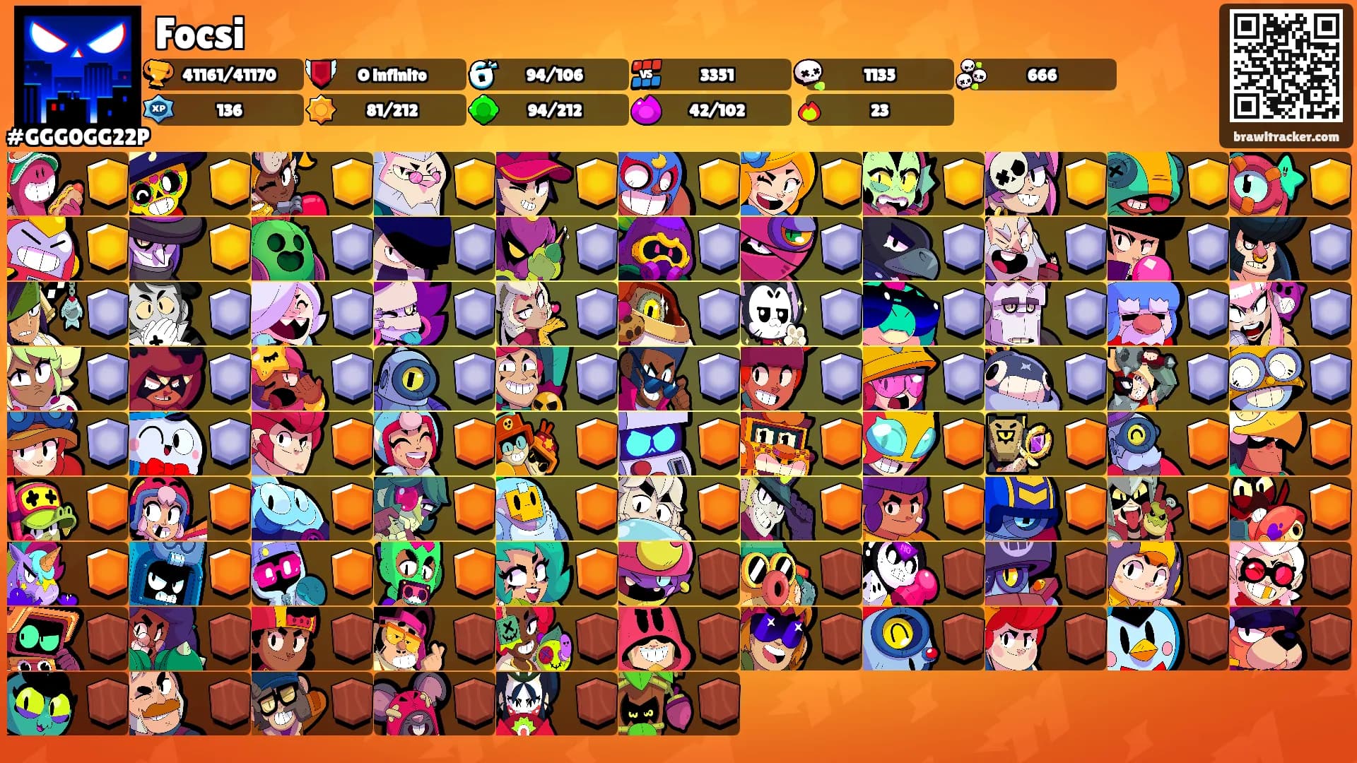 Focsi's Ranks