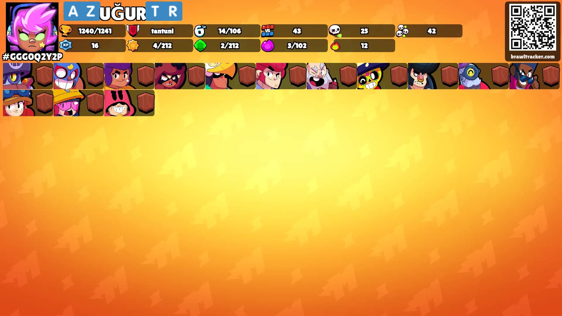 🇦🇿UĞUR🇹🇷's Ranks