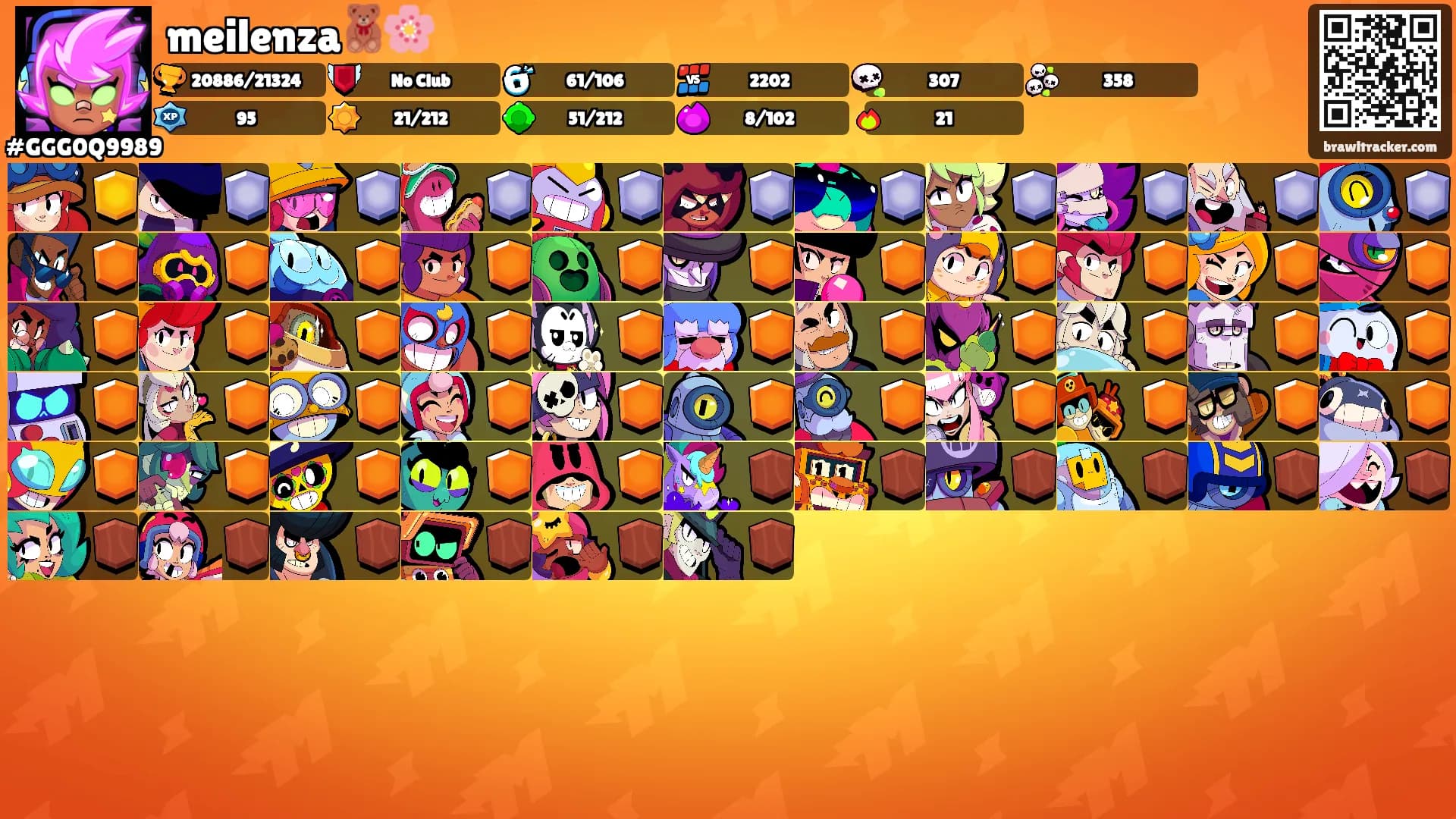 meilenza🧸🌸's Ranks