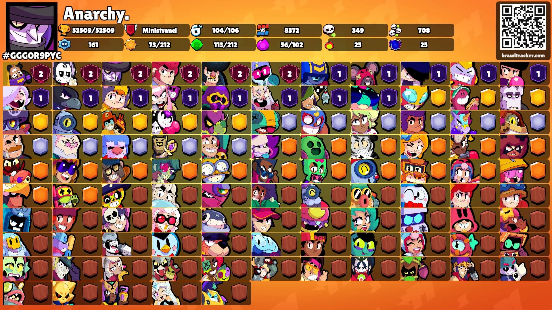 Anarchy.'s Ranks