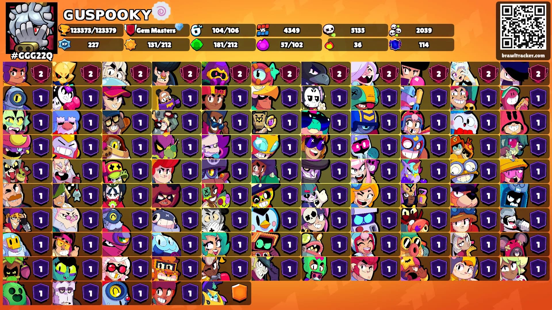 ɢᴜꜱᴘᴏᴏᴋʏ🍥's Ranks