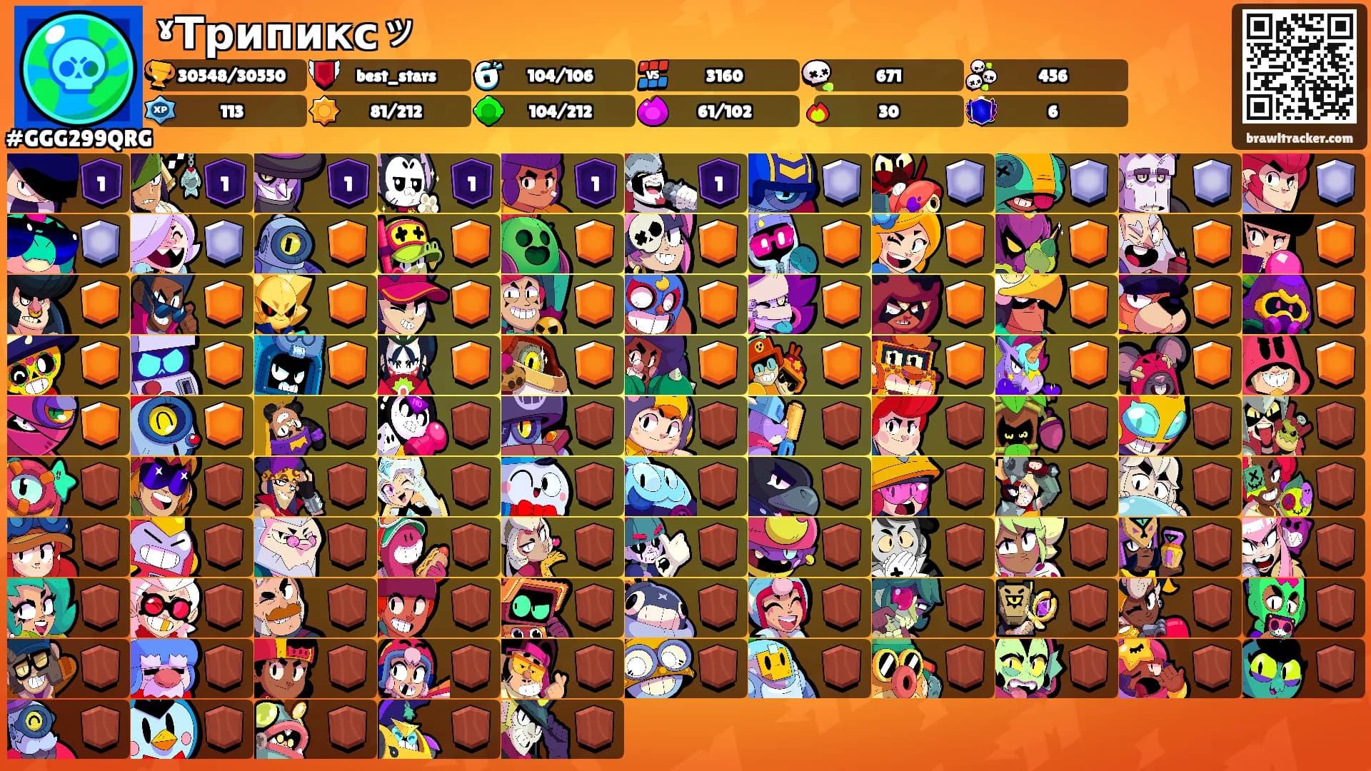 ˠТрипиксッ's Ranks
