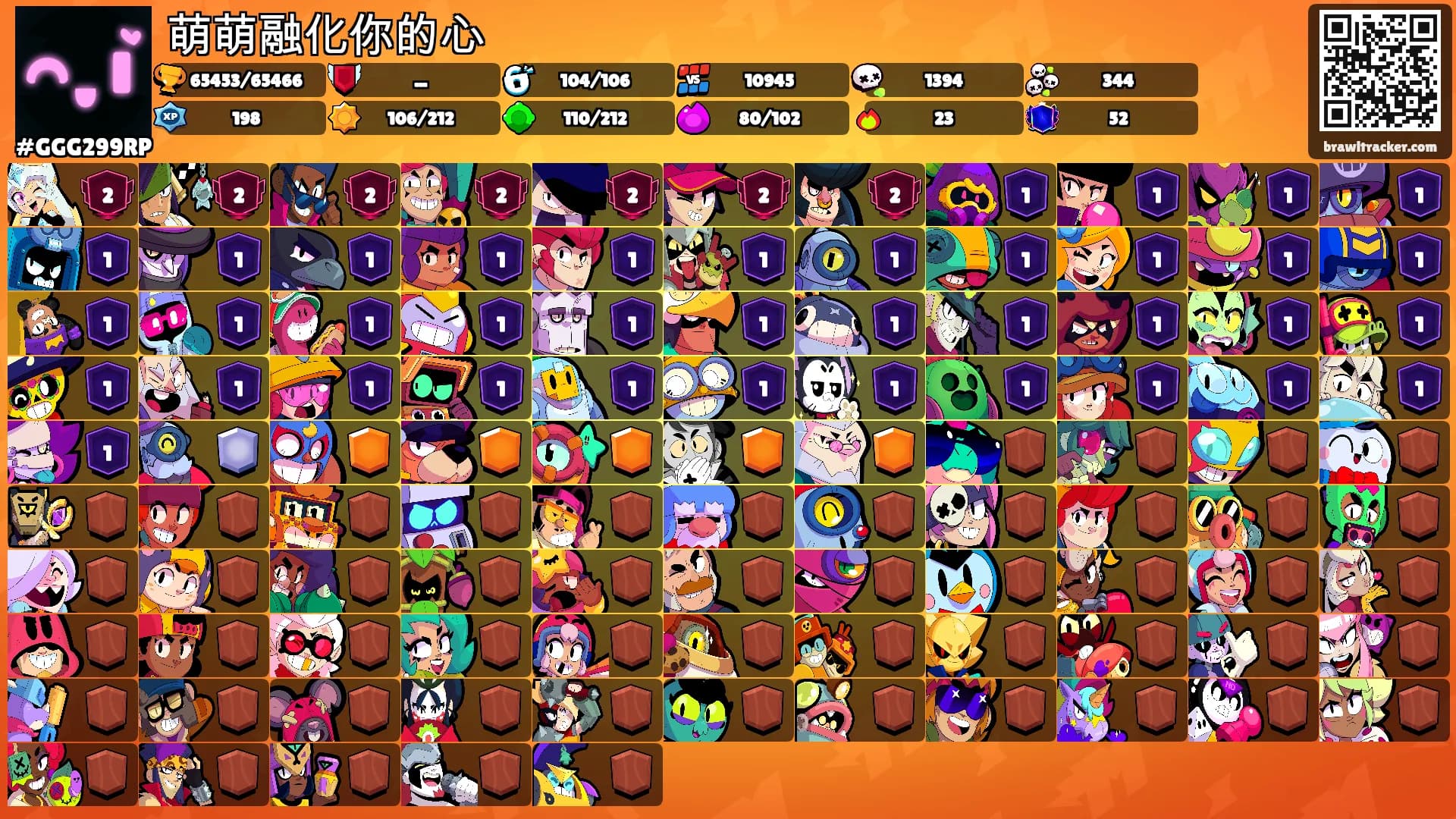 萌萌融化你的心's Ranks