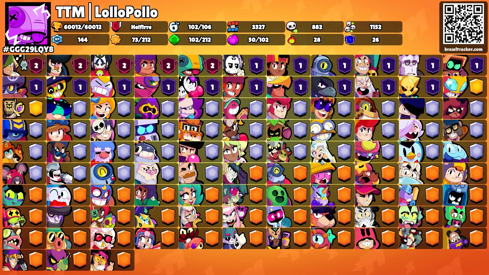 TTM|LolloPollo's Ranks