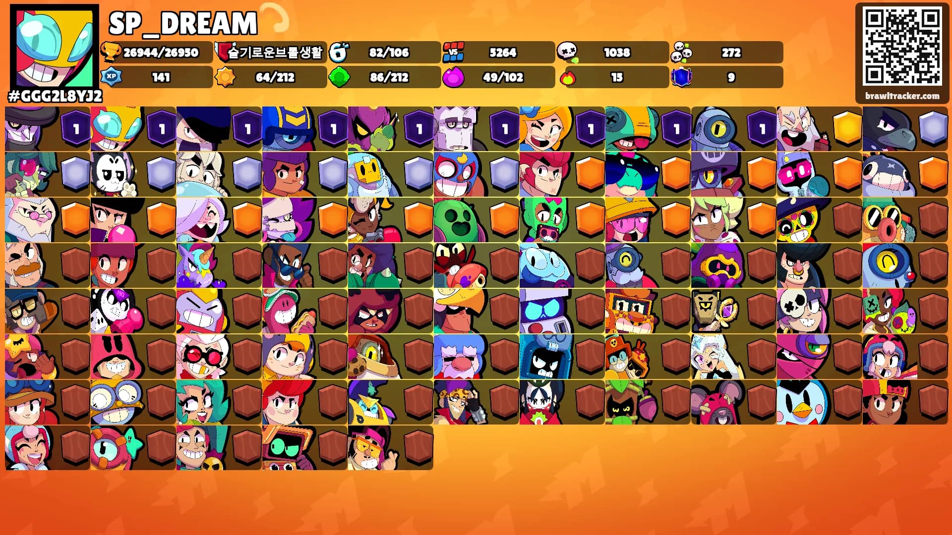 SP_DREAM💫's Ranks